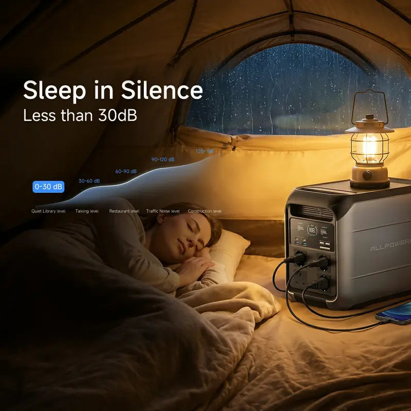 ALLPOWERS_Sleep-in-Silence_800x800_968b213a-06a4-459e-8a73-d78c1fdbeaa2.webp