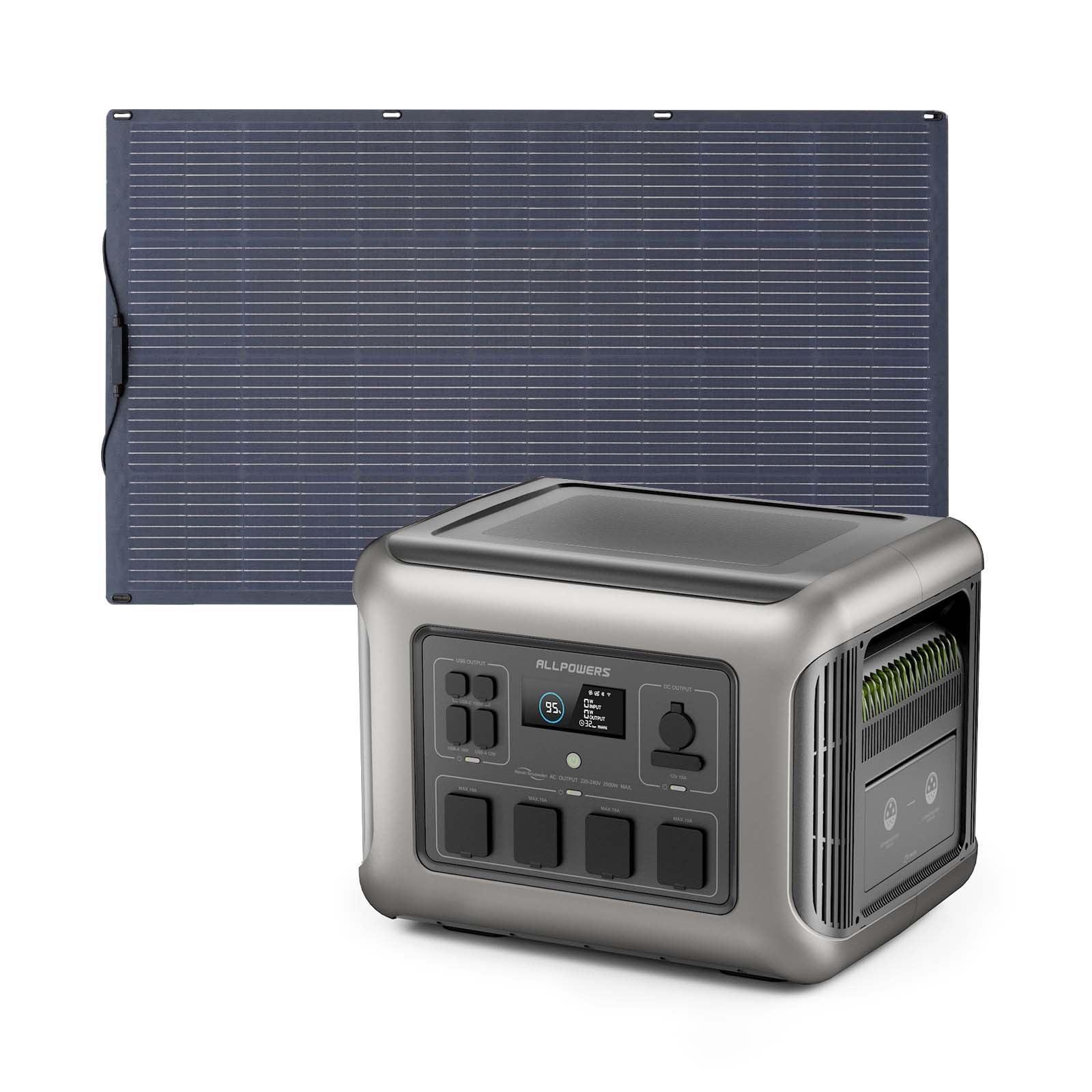 ALLPOWERS R2500 + 200W Solar Panel
