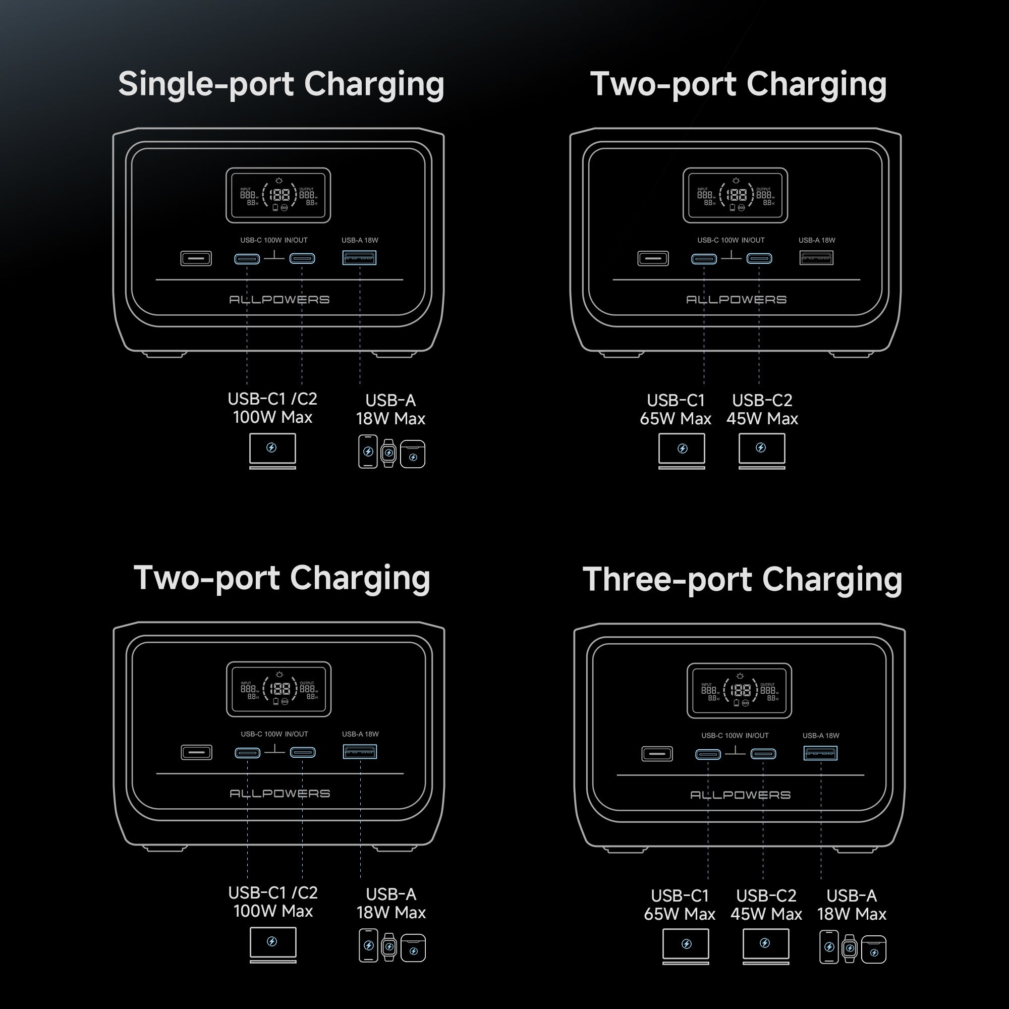 SOLAX-P100-OUTPUT.jpg