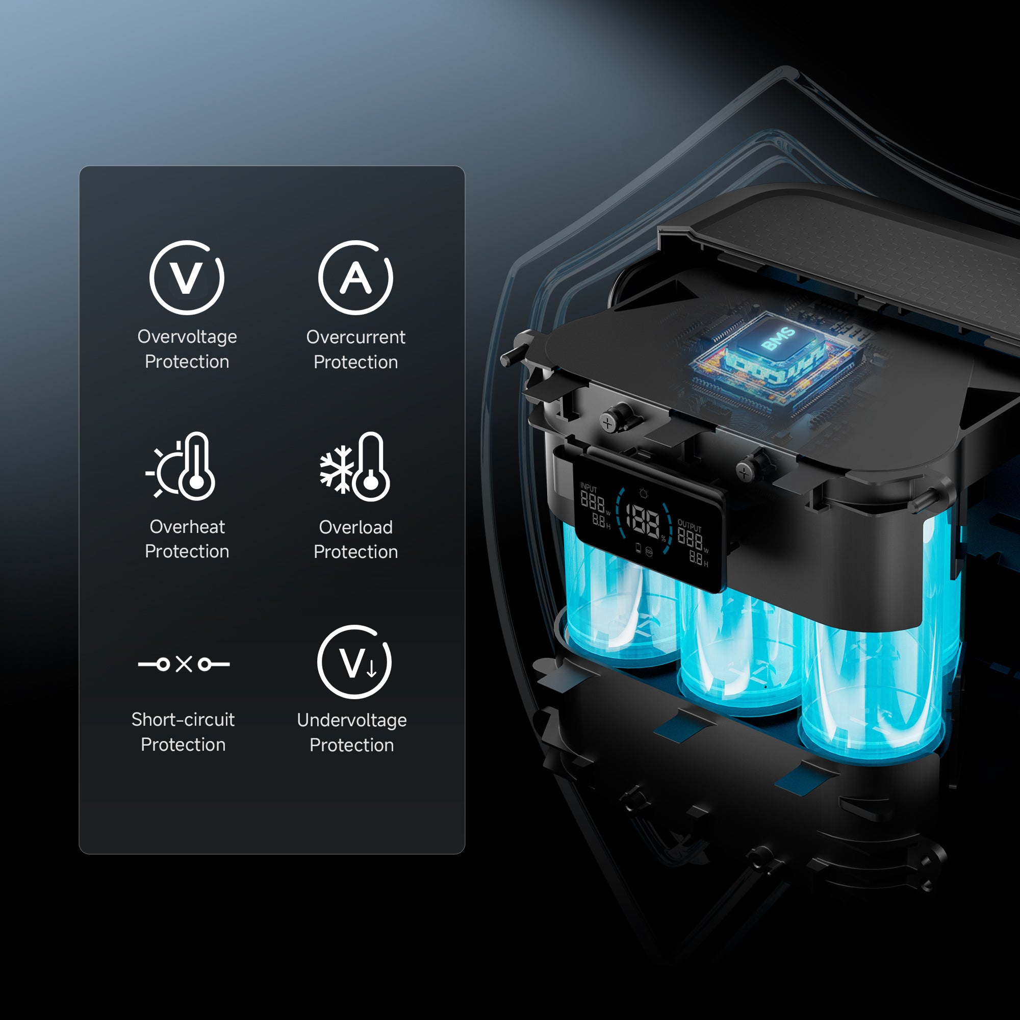 SOLAX-P100-PROTECTION.jpg