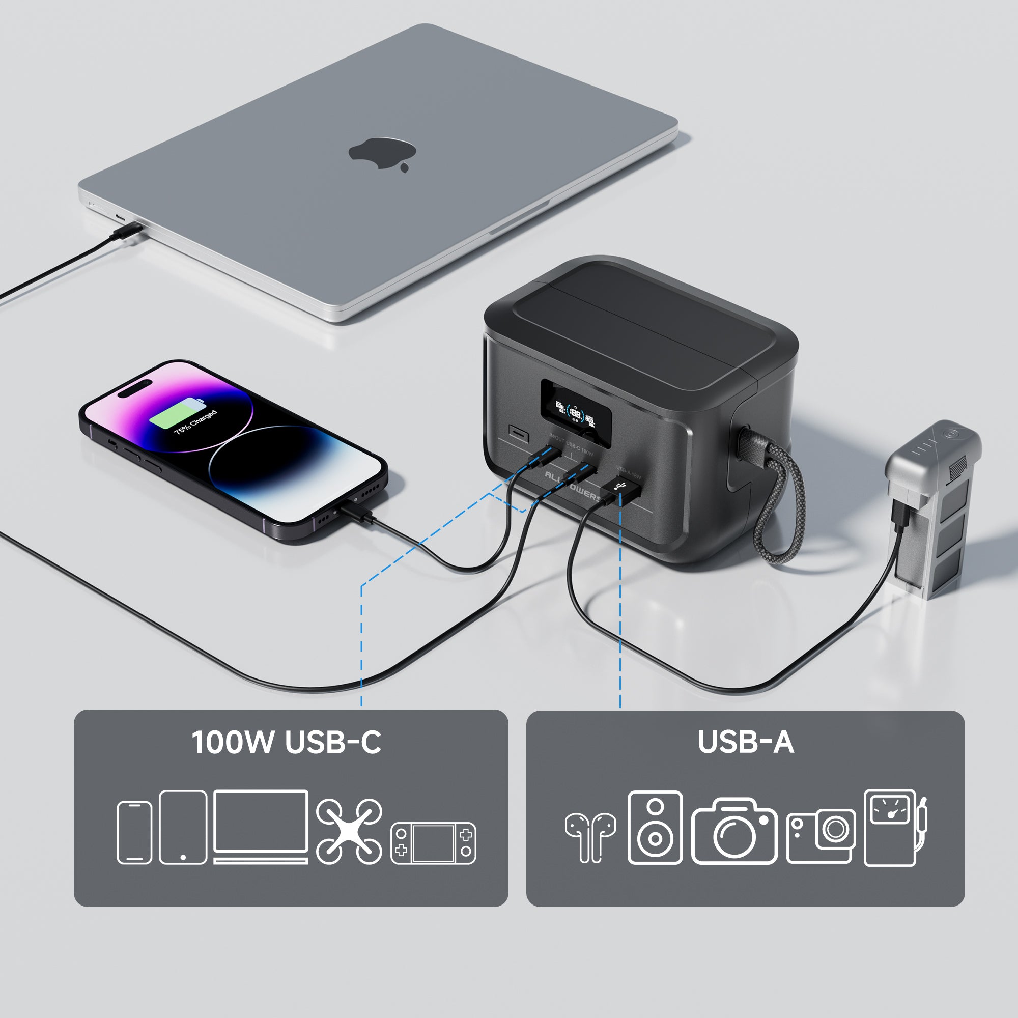 SOLAX-P100-VERSATILE-OUTLETS-1.jpg