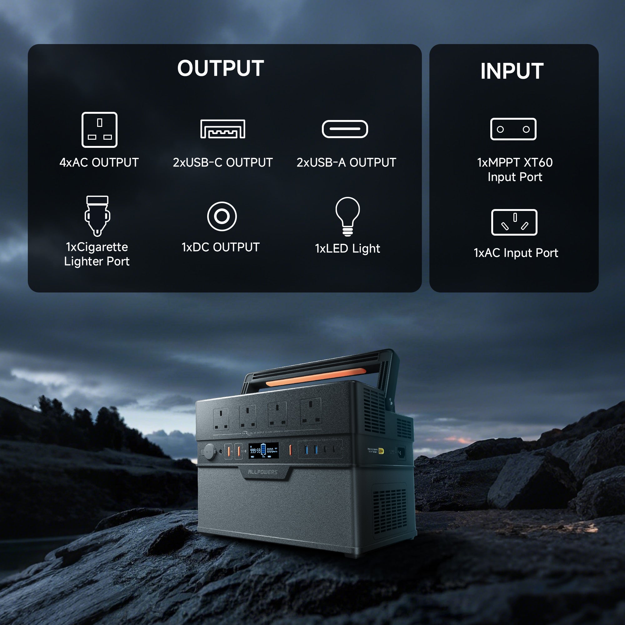 s1500-plus-uk-1500w-1092h-power-station-home-versatile-port.jpg