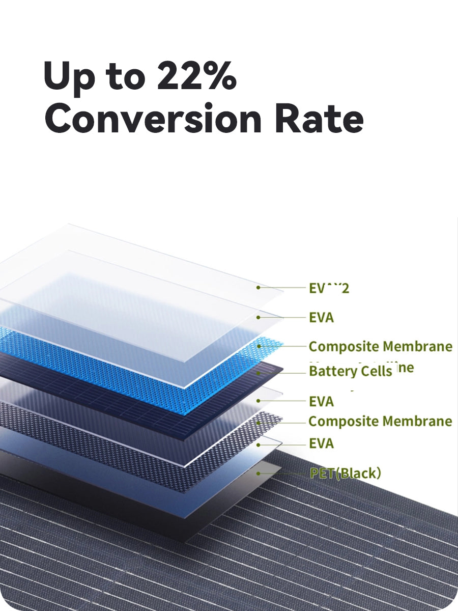 solar-panel-conversation-rate-22.jpg