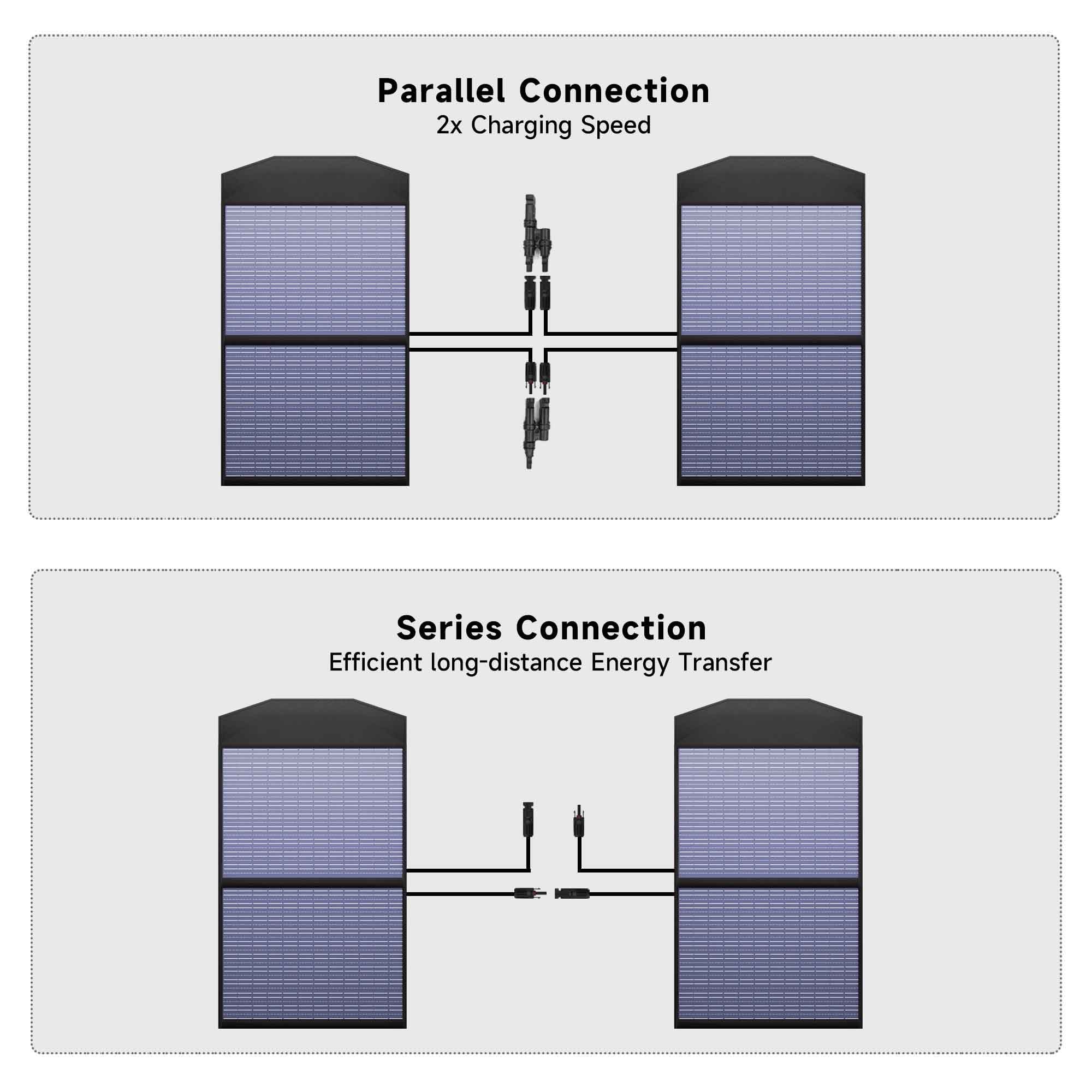 sp027-100w-parallel-series-connection-2000-2000.jpg