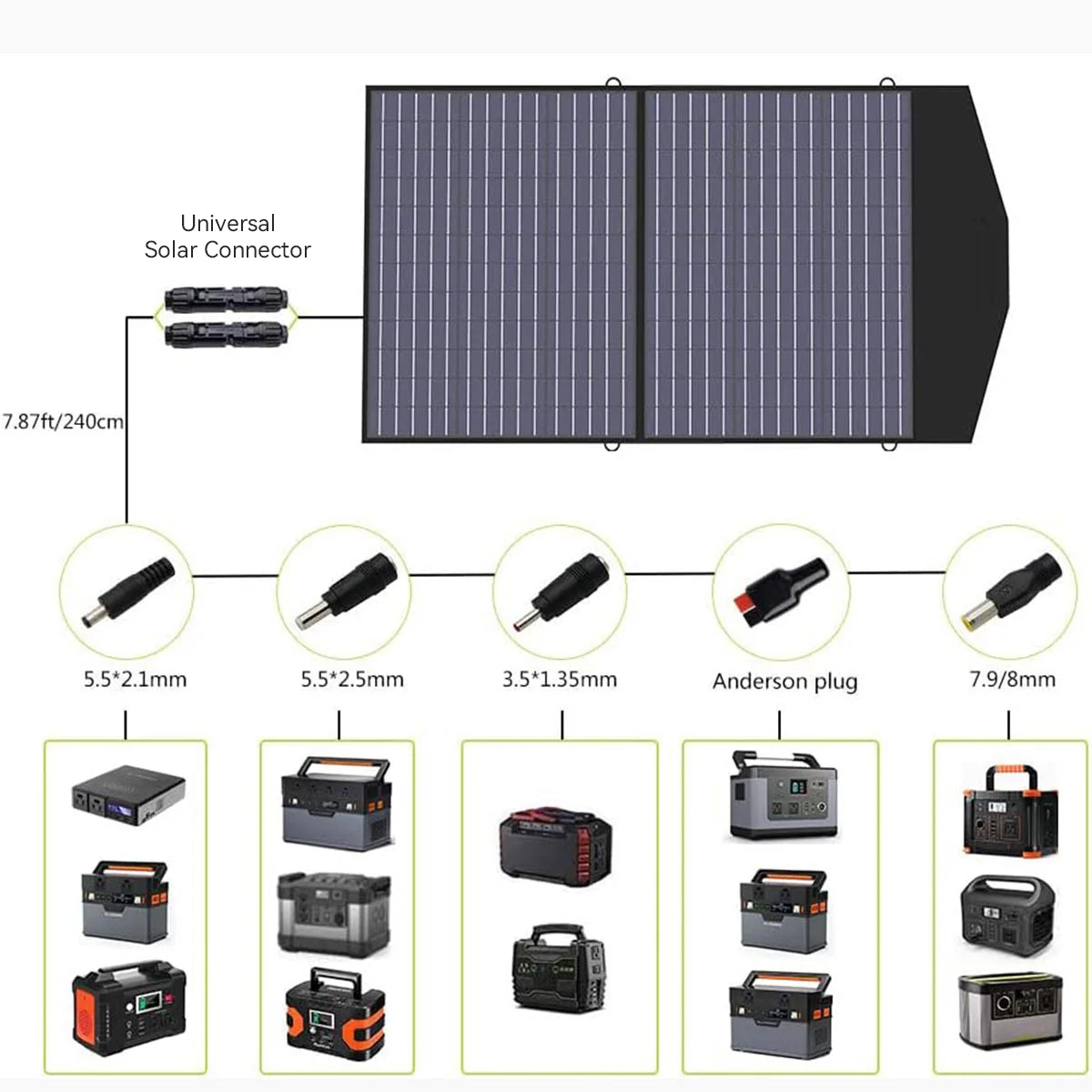 sp027-Universal_Solar_Compatibility.jpg