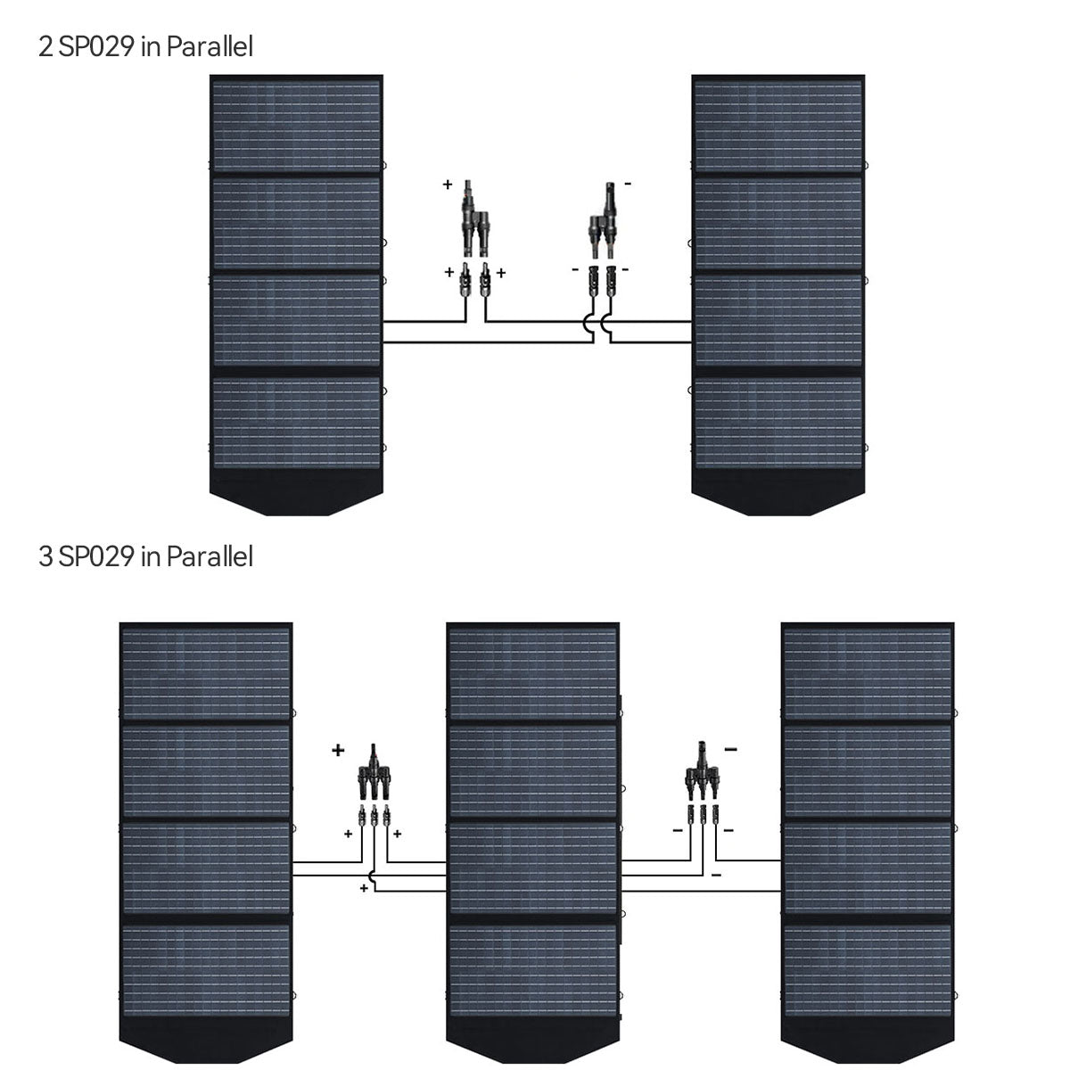 sp029-140w-panel-parallel-connection-1600.jpg