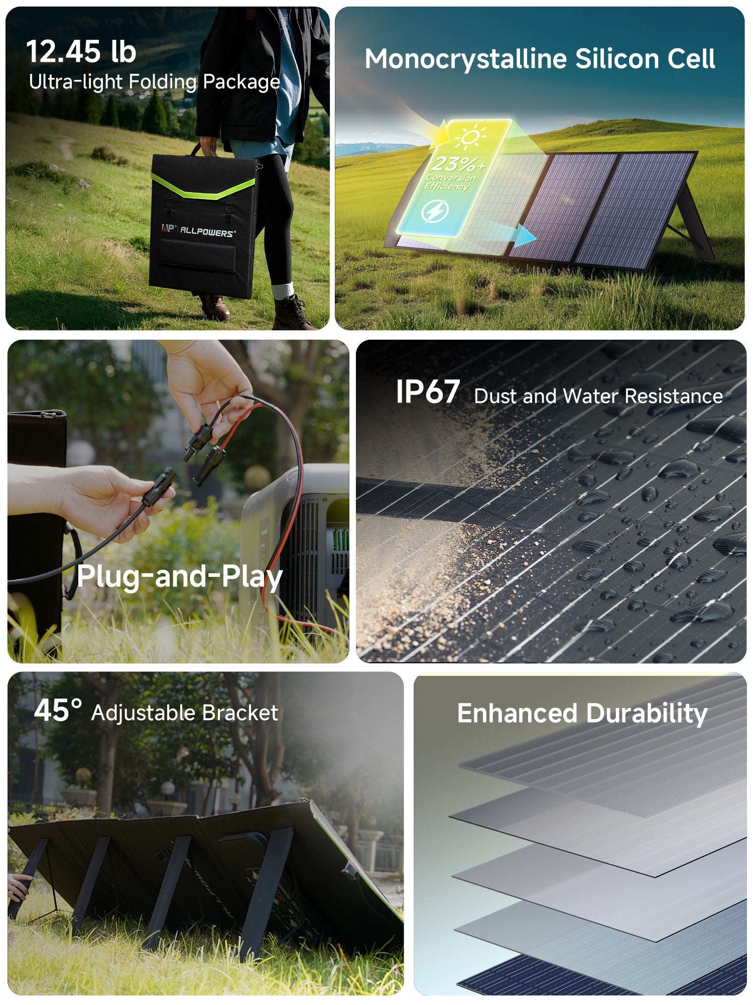 sp033-200w-key-selling-point-2.jpg