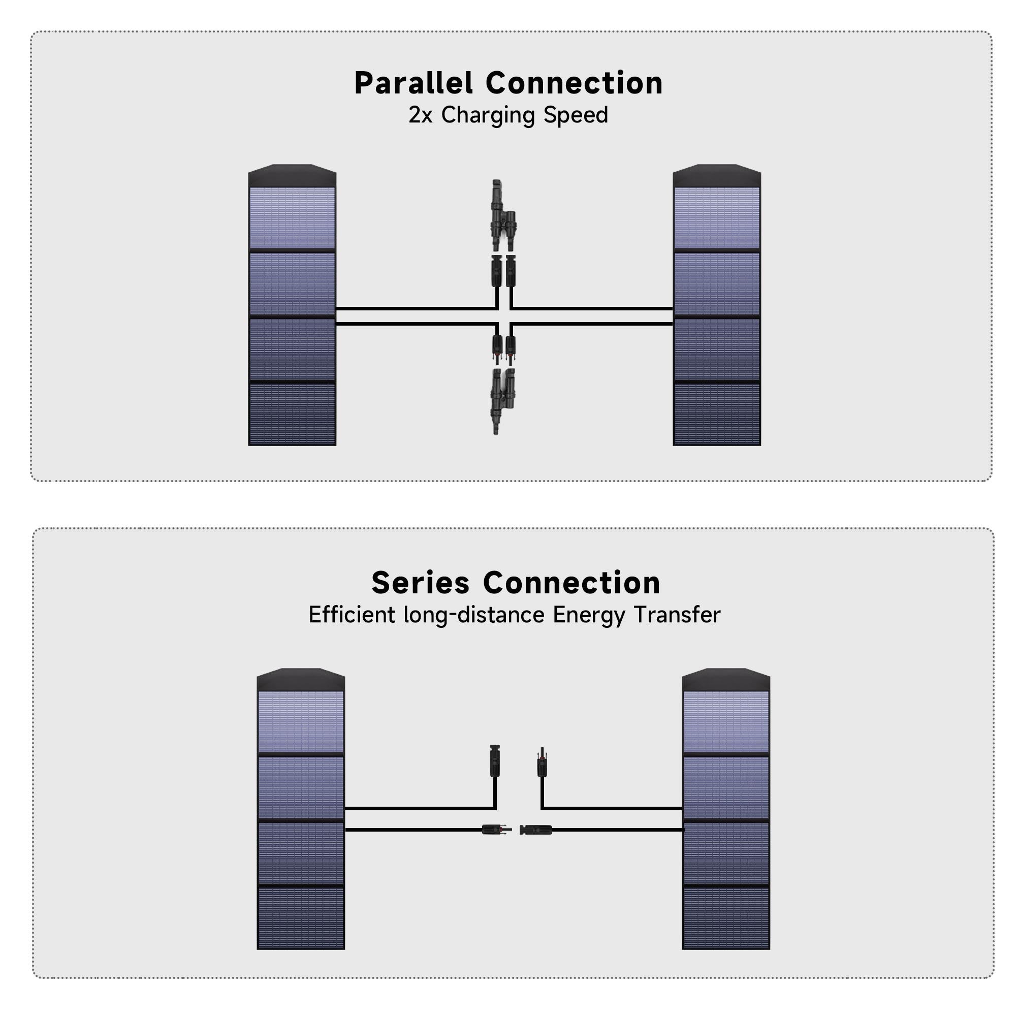 sp033-200w-parallel-series-connect-2000.jpg