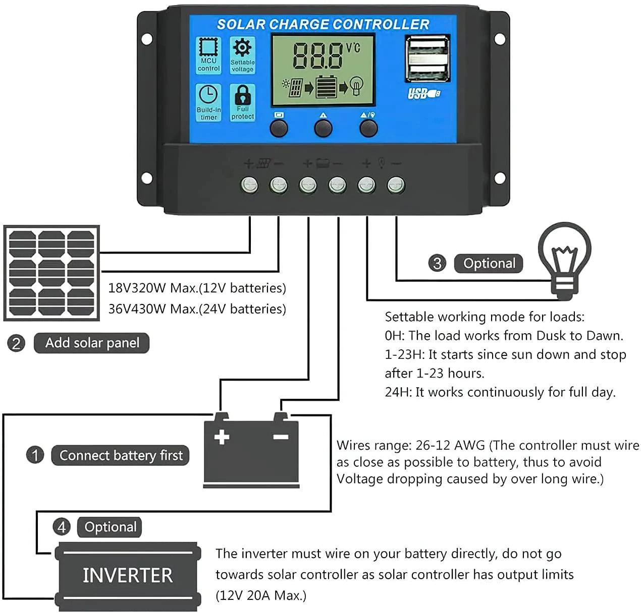 ALLPOWERS 30A Solar Charge Controller