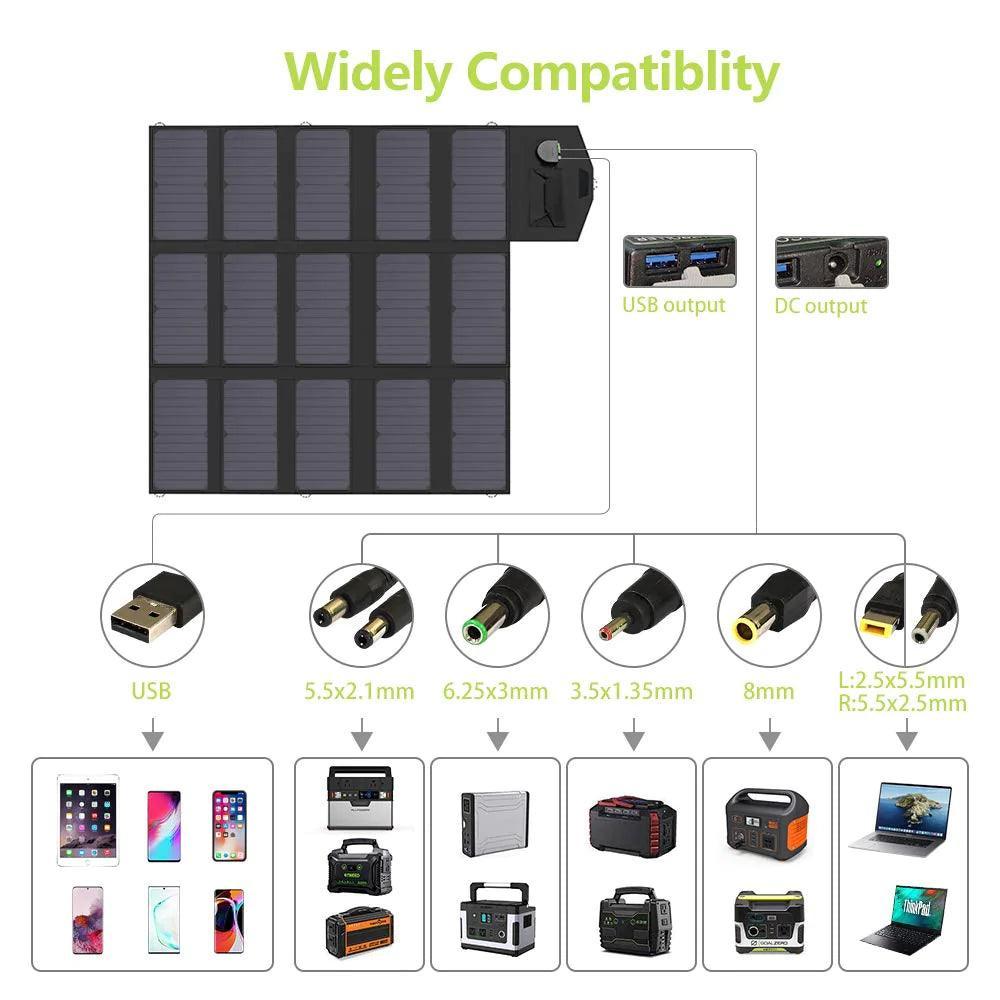 ALLPOWERS 100W Foldable Solar Panel SP012 with various charging port compatibility showing USB and DC outputs for devices