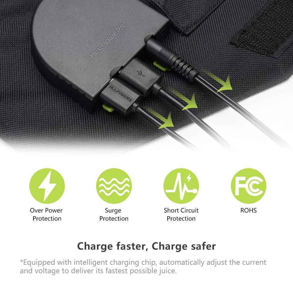 ALLPOWERS 100W Foldable Solar Panel SP012 with multiple protection features and rapid charging ports in black design