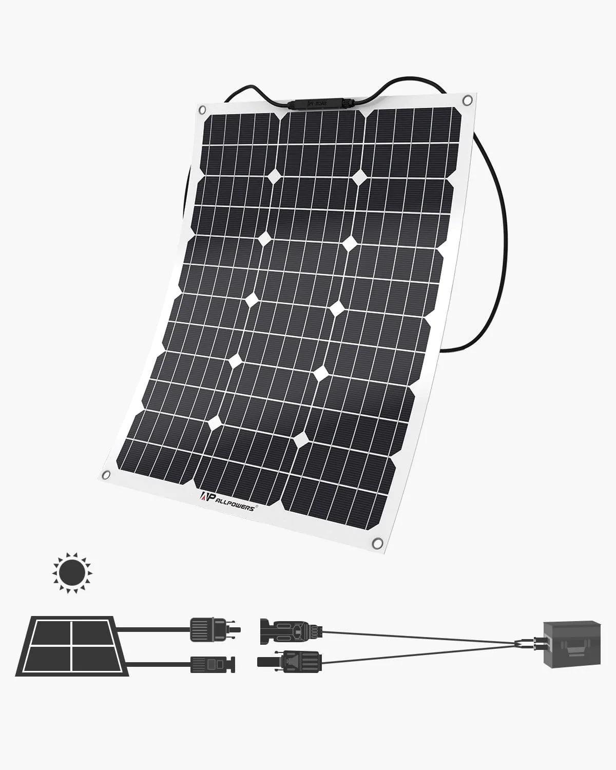 ALLPOWERS Solar PV Connection Cable with Anderson Connector 1.5M 4.9FT