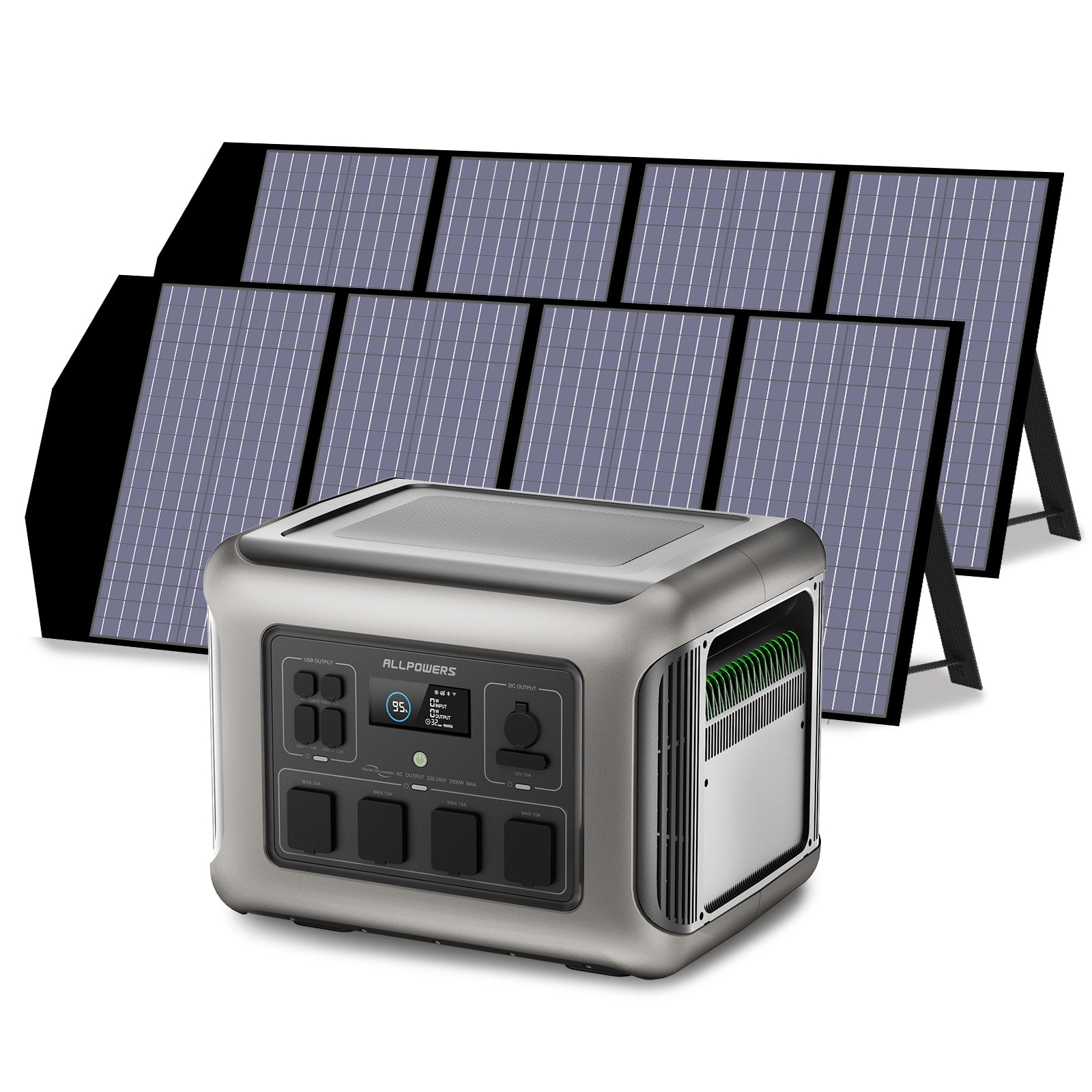 ALLPOWERS Solar Generator Kit 2500W (R2500 + SP029 140W Solar Panel)