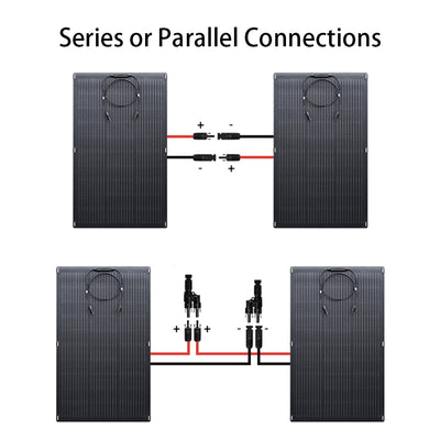 Optimizing Solar Energy: Series or Parallel Connections to Enhance Your Energy Solution