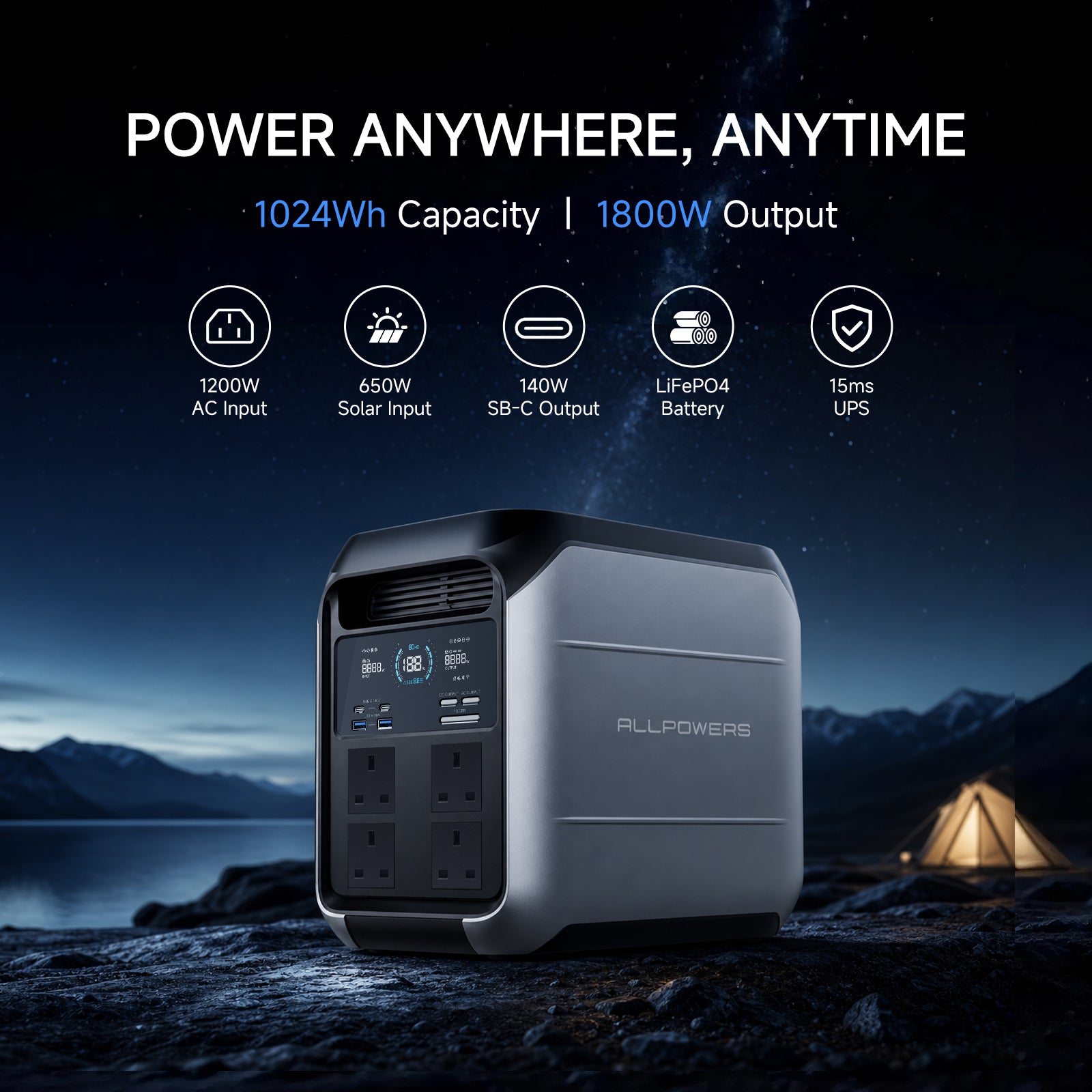 ALLPOWERS P1800 Portable Power Station 1800W 1024Wh