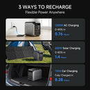 ALLPOWERS P1800 Portable Power Station 1800W 1024Wh