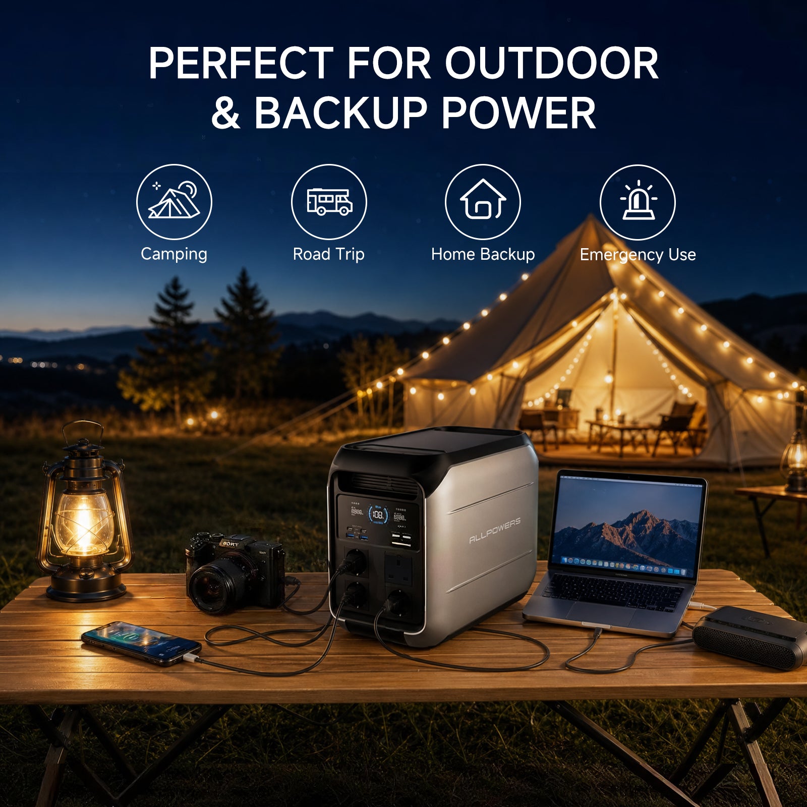 ALLPOWERS P1800 Portable Power Station 1800W 1024Wh