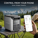 ALLPOWERS P1800 Portable Power Station 1800W 1024Wh