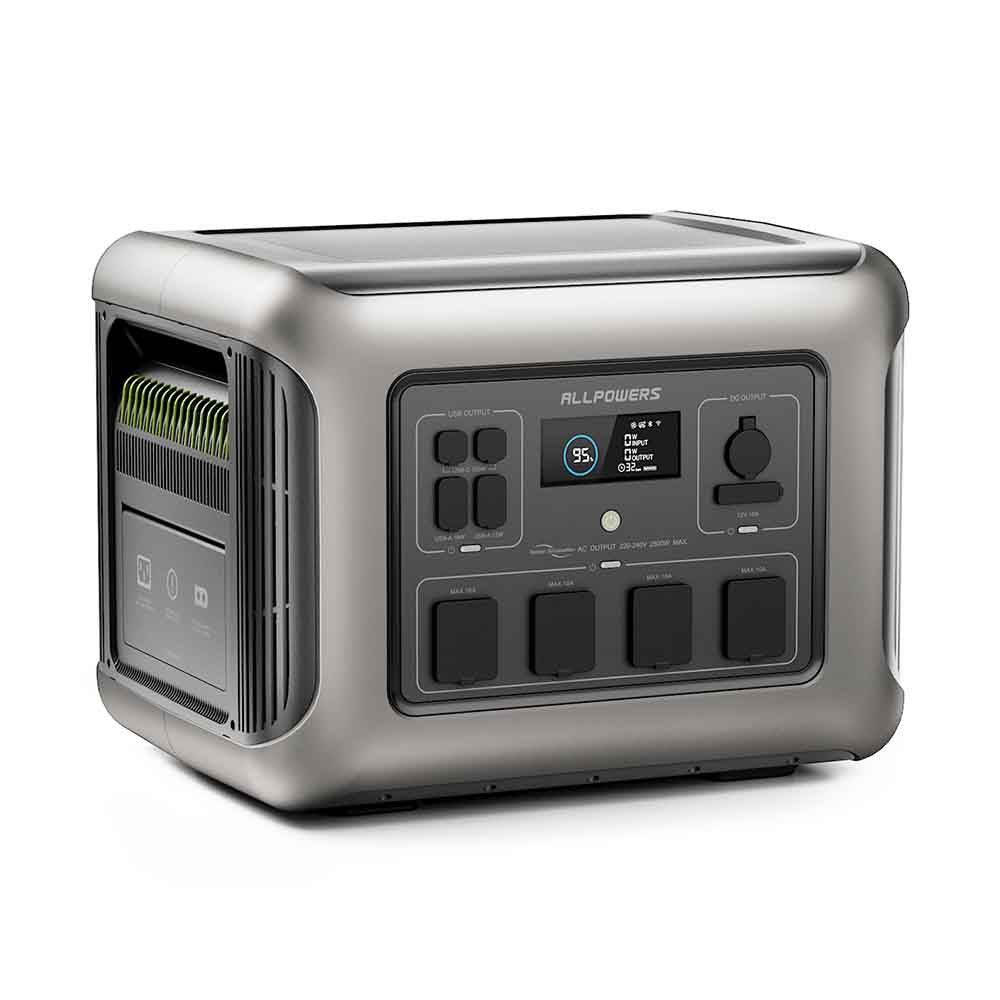 ALLPOWERS-R2500-OVERVIEW.jpg__PID:0f617cf0-c3bf-4788-9fa1-7f8a39cf149a