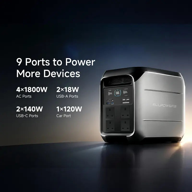 ALLPOWERS_9-Ports_Feature_800x800_563ac3a3-411a-44dd-82ef-cb881f367064_1.webp
