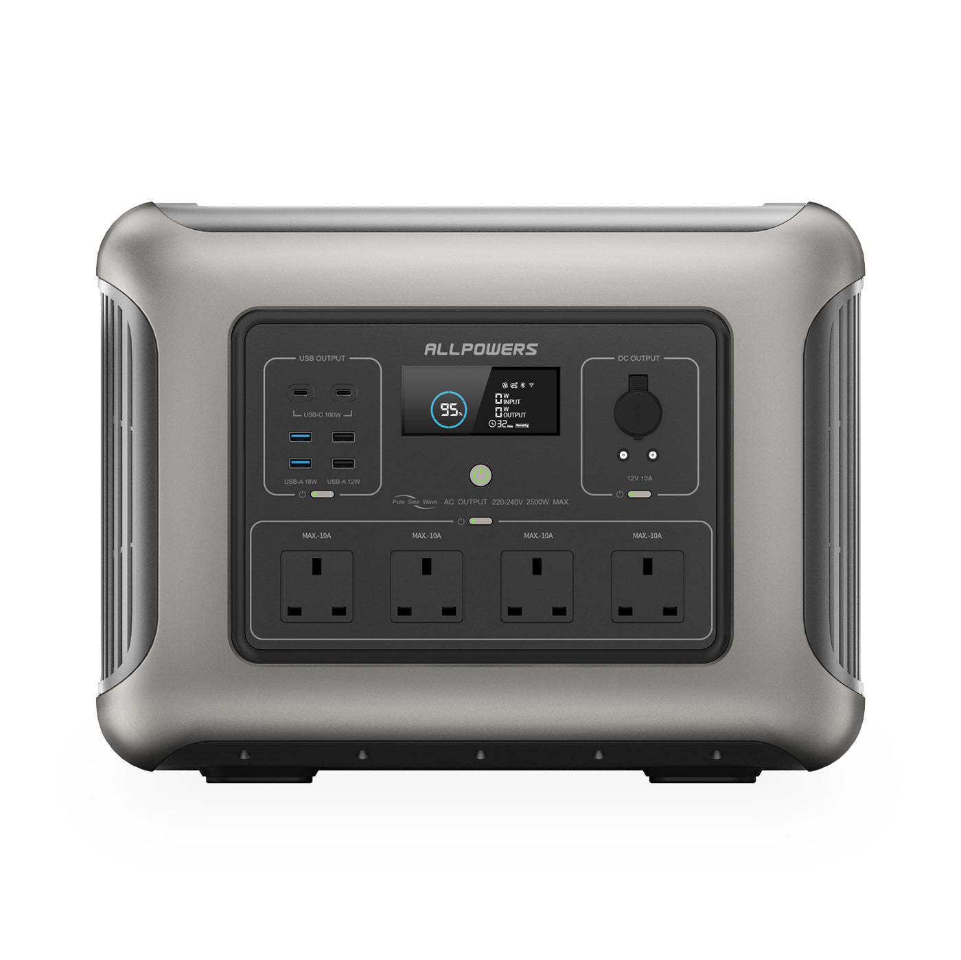 ALLPOWERS R2500 Home Backup Power Station | 2016Wh 2500W