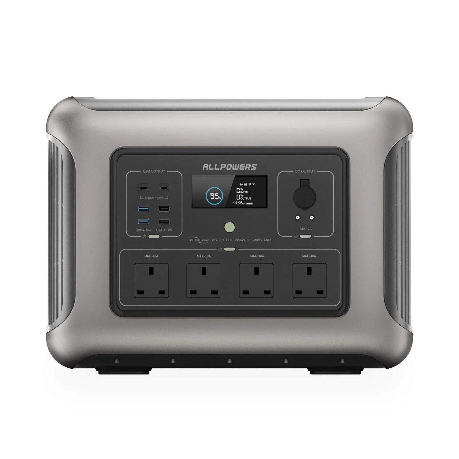 ALLPOWERS R2500 + 400W Solar Panel