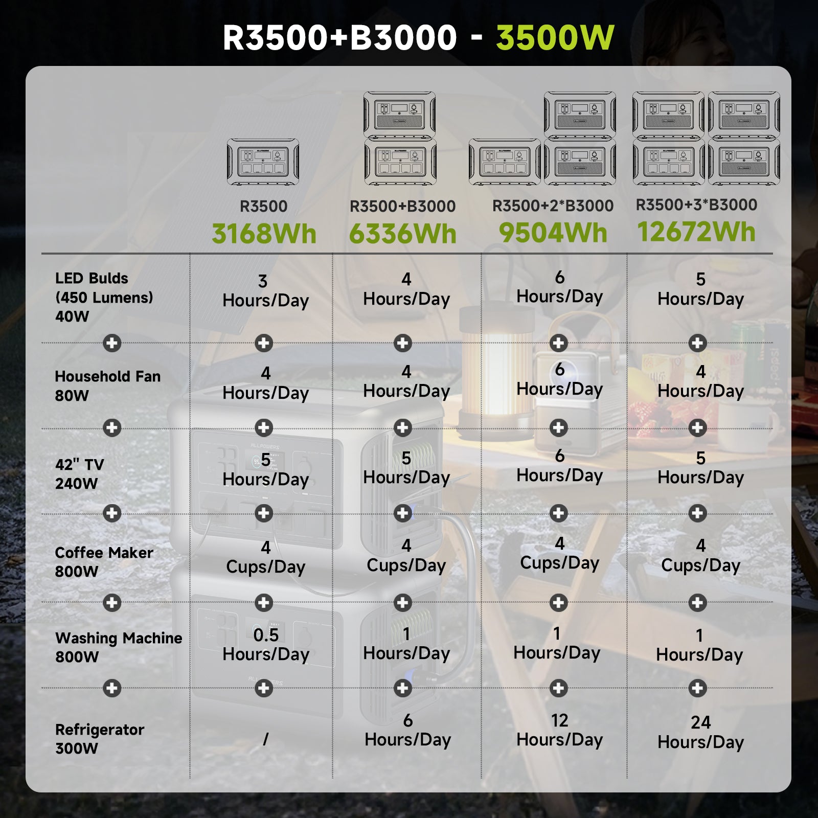 R3500_B3000_-_3500W-UK_dc0b7af6-a2f3-4cba-a144-32dfd92cf006.jpg