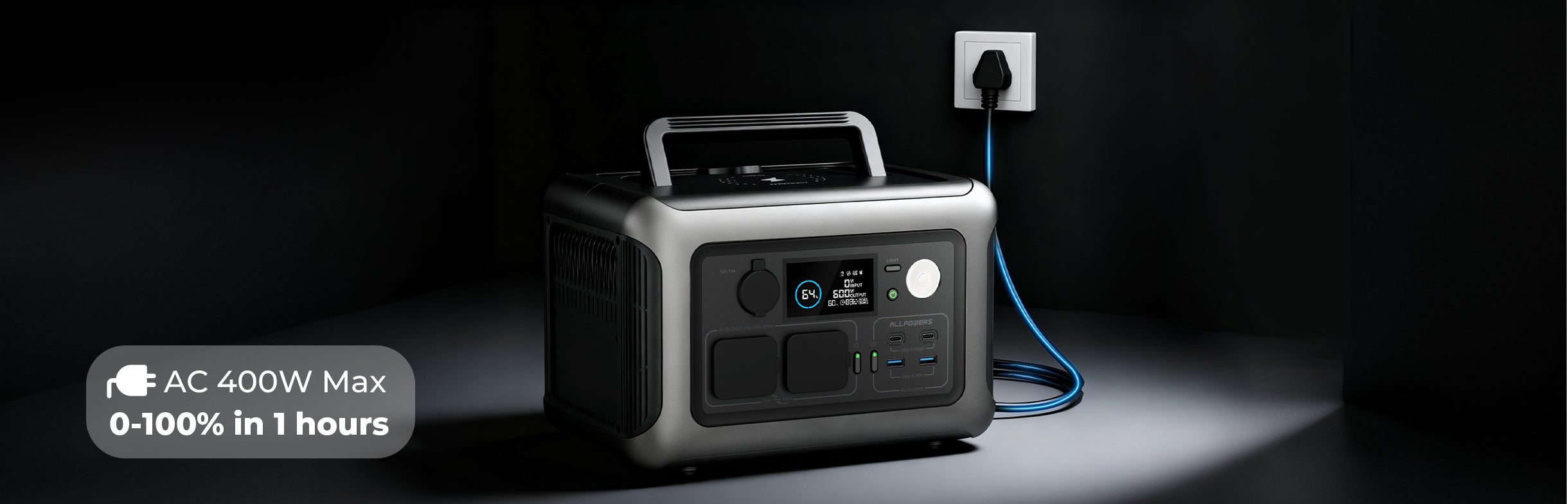ALLPOWERS R600 Portable Power Station | 600W 299Wh – ALLPOWERS