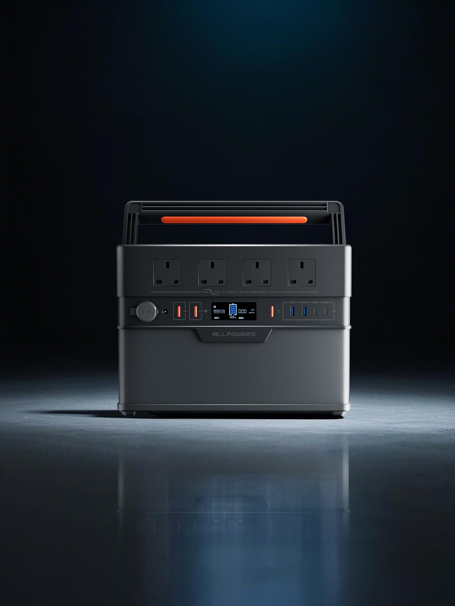 ALLPOWERS S1500 Plus Portable Power Station | 1092Wh 1500W