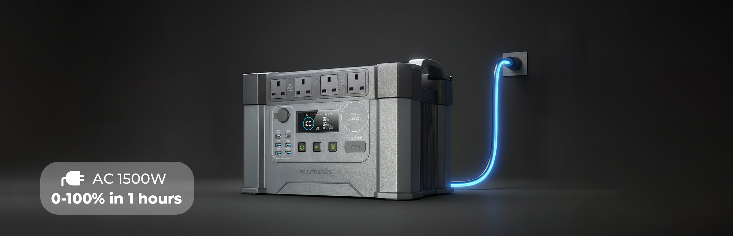 ALLPOWERS S2000 Pro Portable Power Station | 2400W 1451Wh