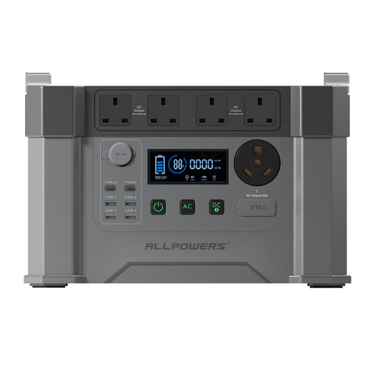 ALLPOWERS S2000 Pro Portable Power Station | 1500Wh 2400W