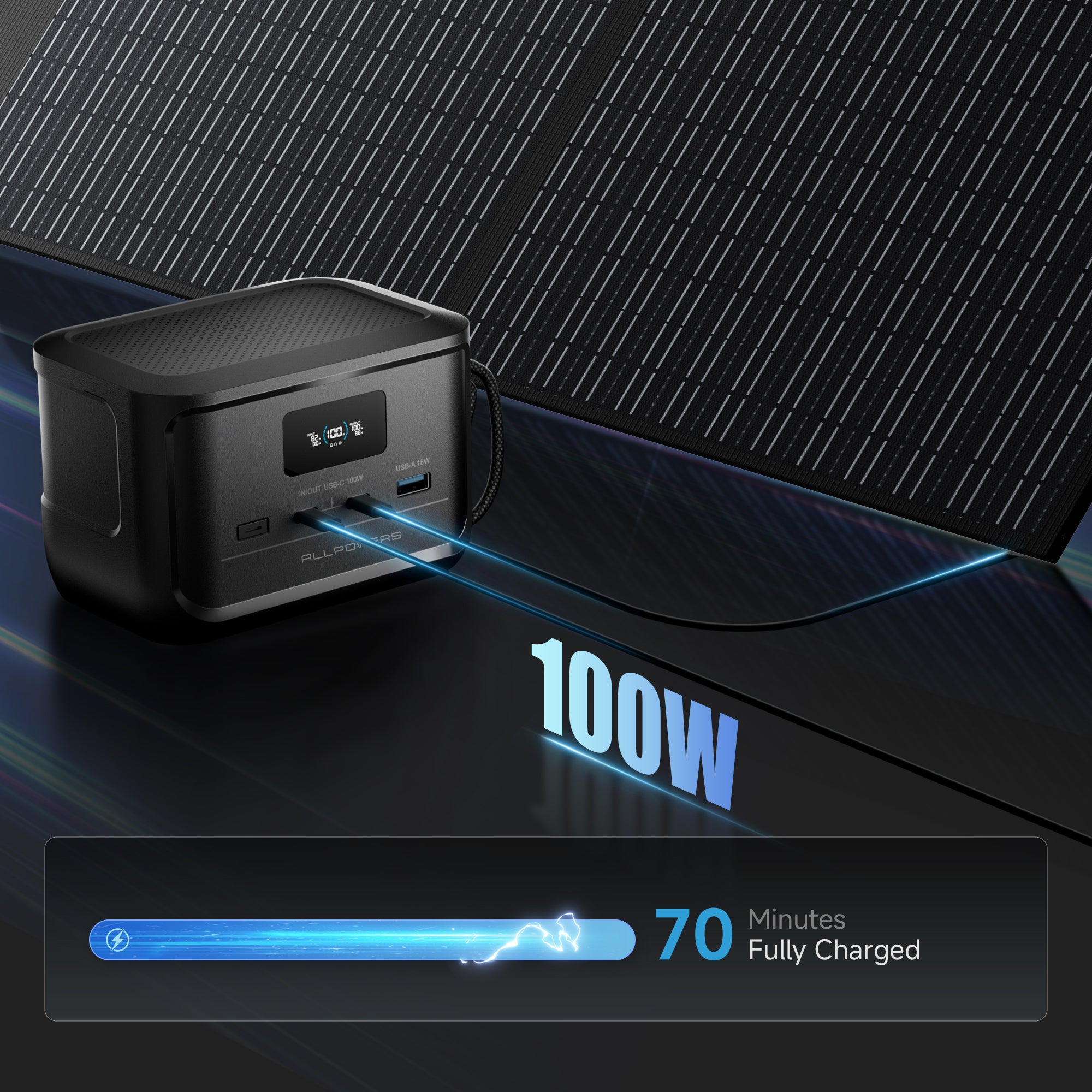 SOLAX-P100-100W-CHARGE-IN-70-MIN_f2d2181d-5d16-42a9-9541-45b542a5179c.jpg