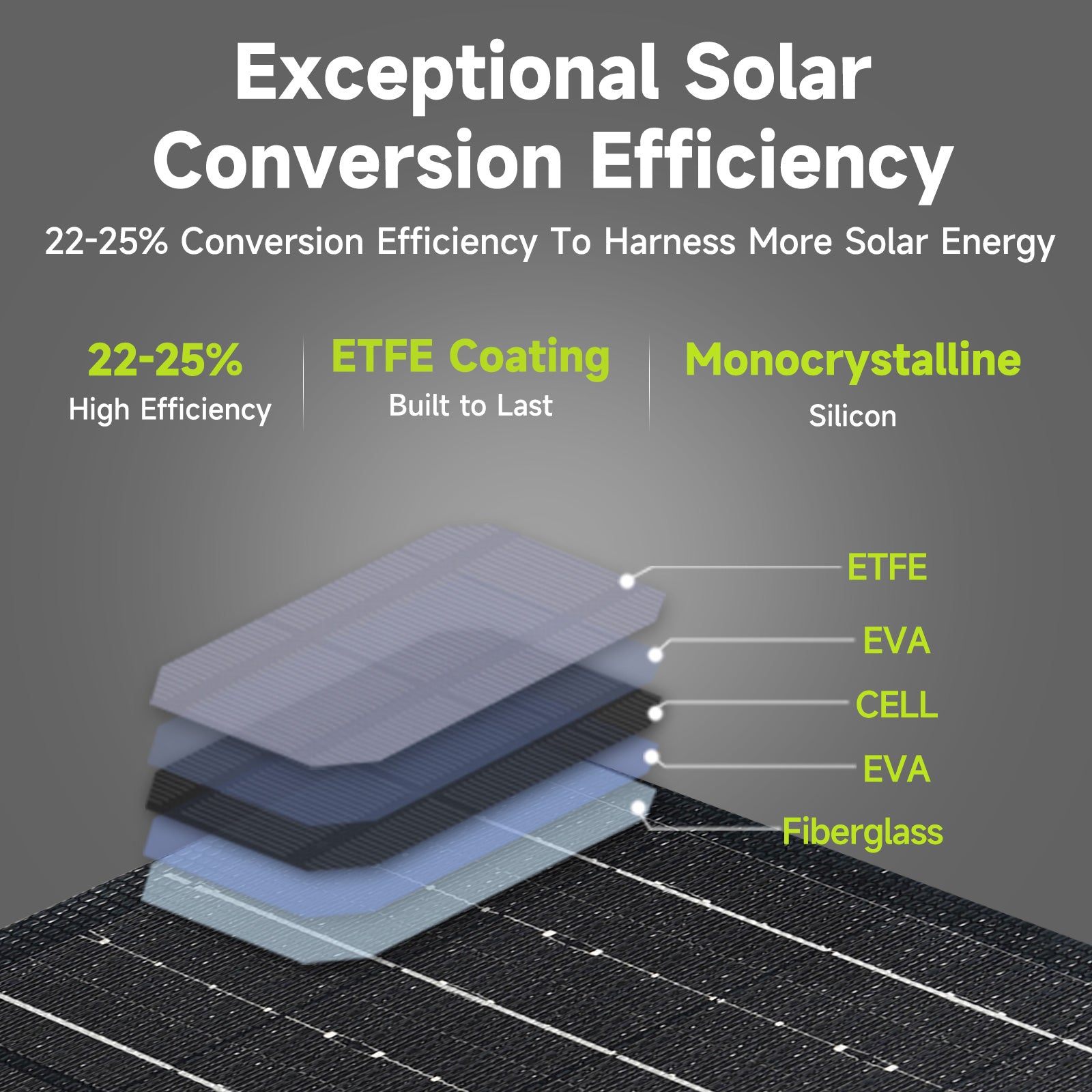 SP001-SOLAR-PANEL-ETFE-EFFICIENCY.jpg