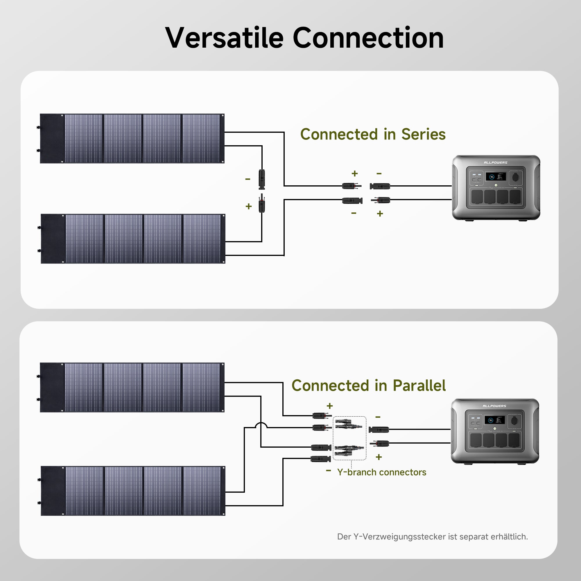 SP029-VERSATILE-CONNECTION.jpg