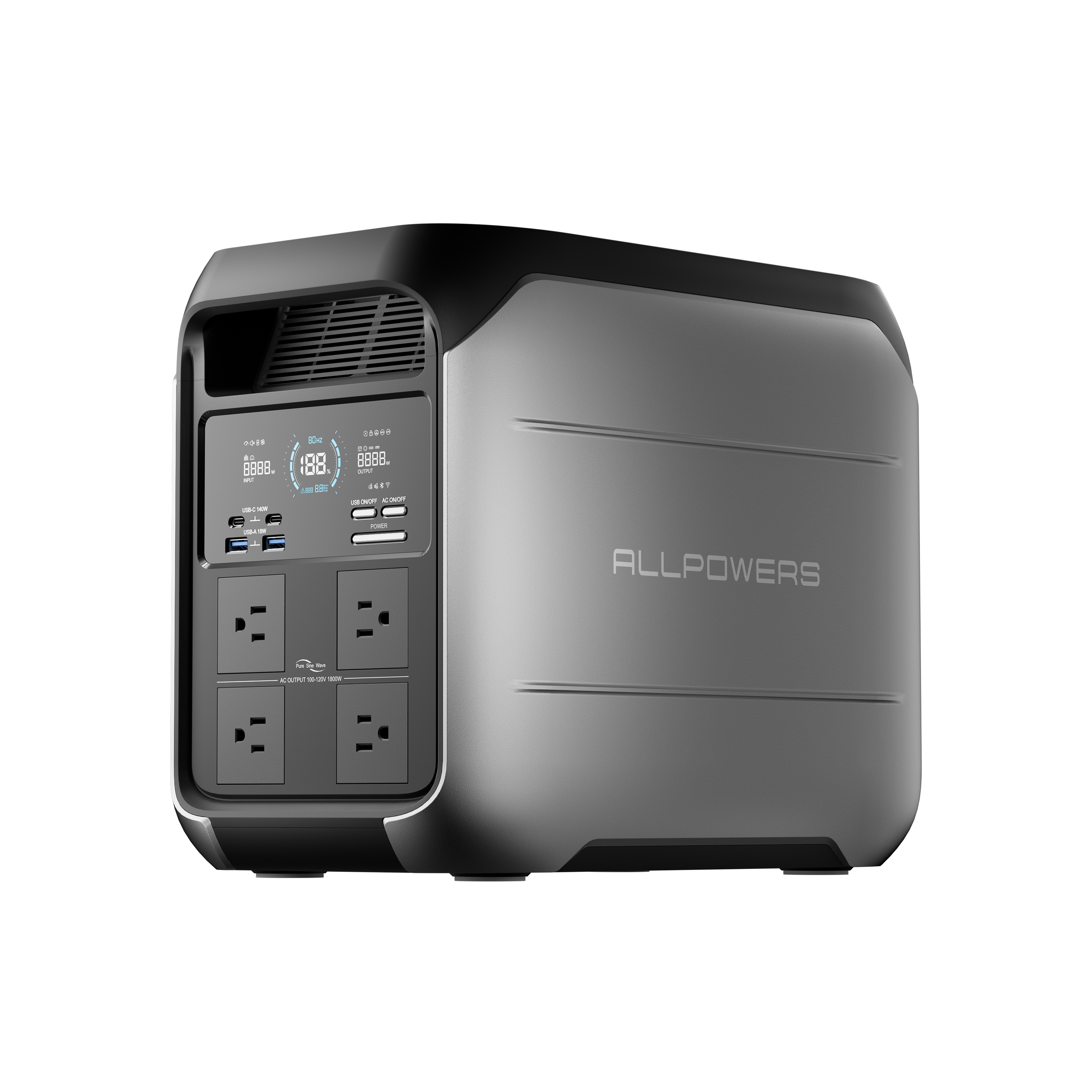 ALLPOWERS P1800 Portable Power Station 1800W 1024Wh