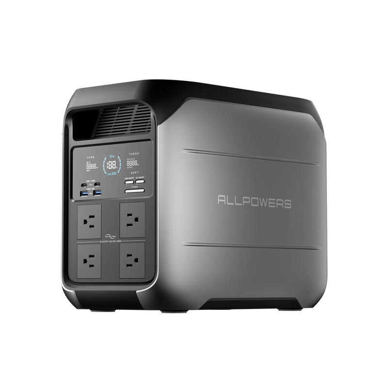 ALLPOWERS P1800 Portable Power Station 1800W 1024Wh