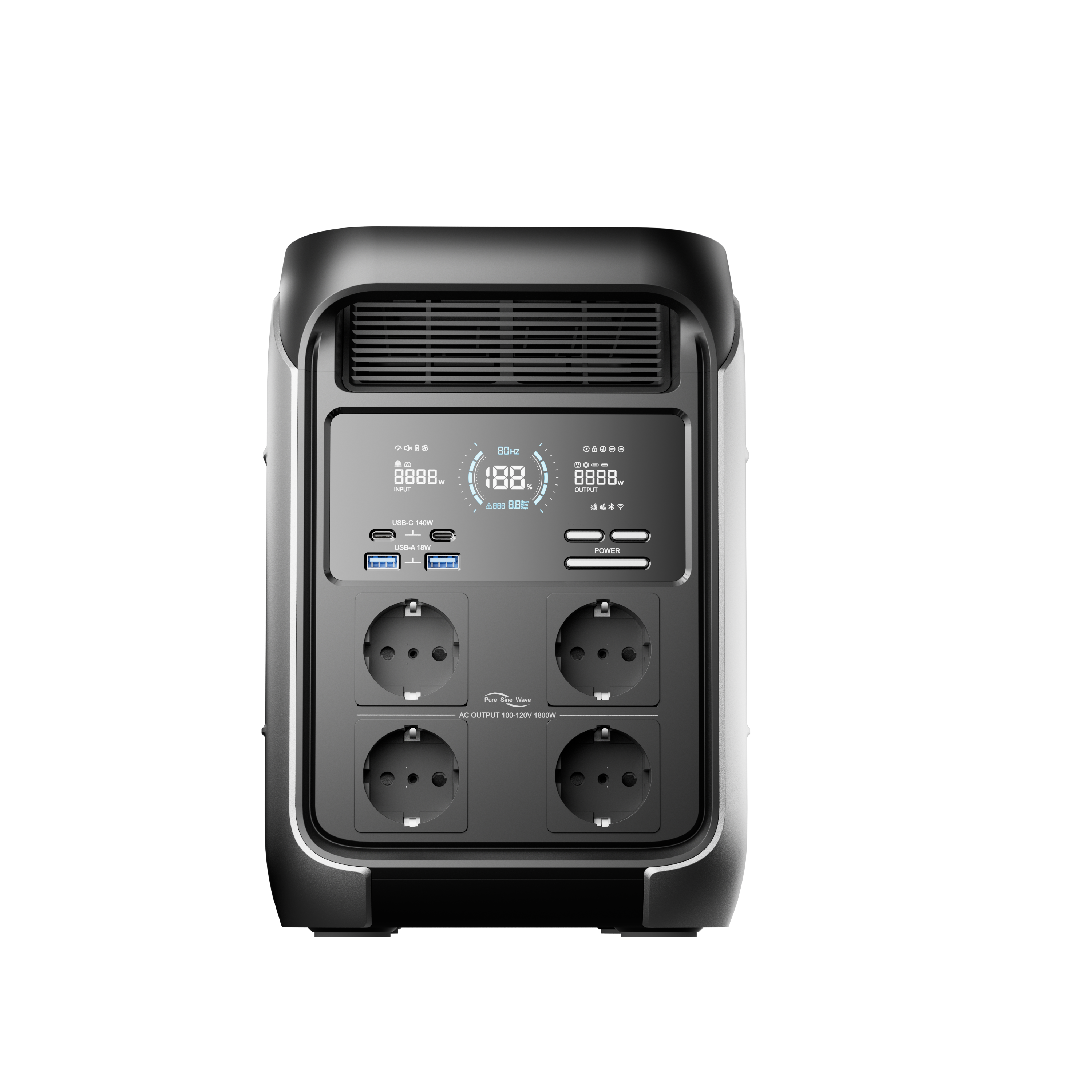 ALLPOWERS P1800 Portable Power Station 1800W 1024Wh