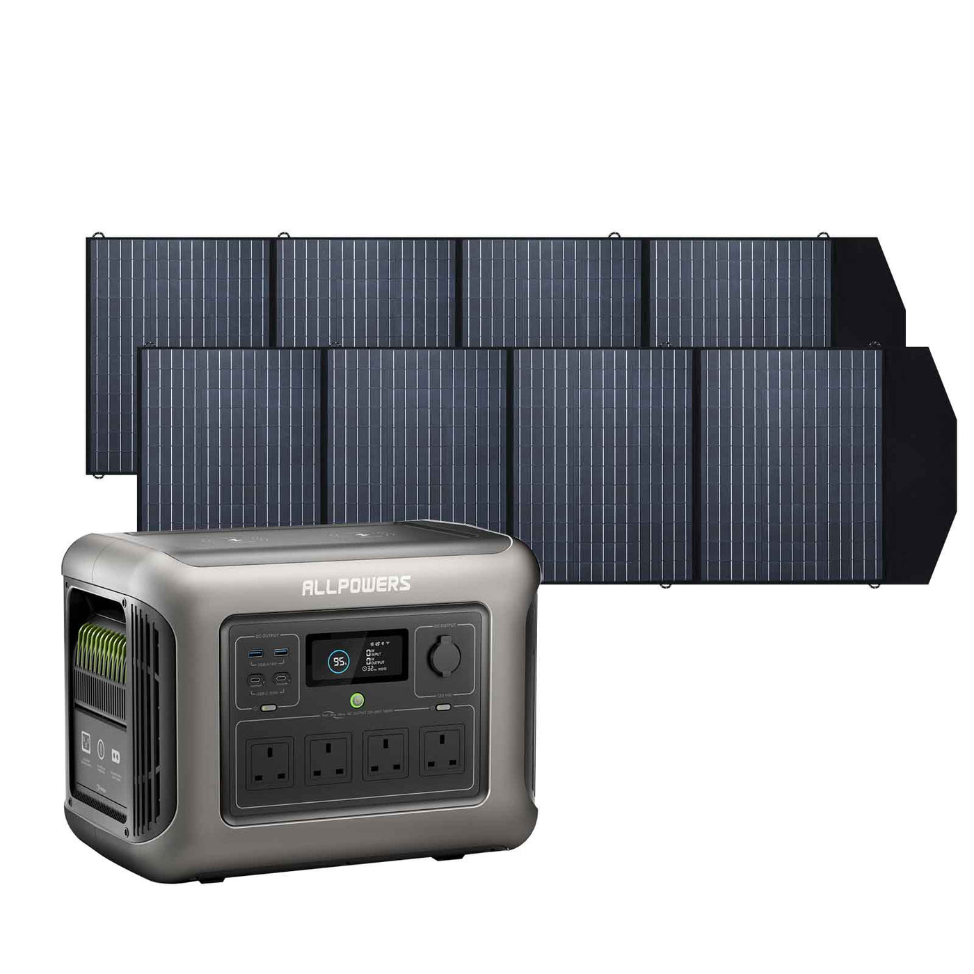 ALLPOWERS Solar Generator Kit 1800W (R1500 + SP033 200W Solar Panel)