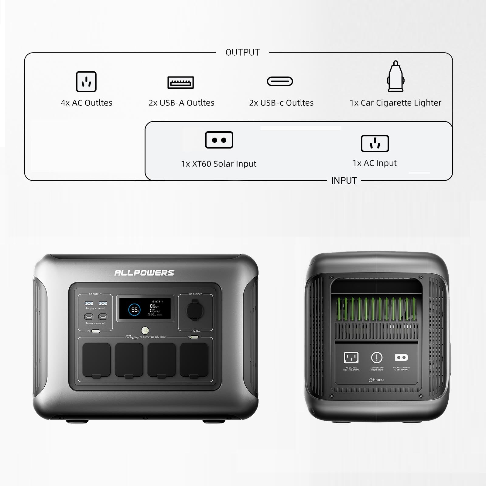 R1500 LITE POWER STATION WITH VERSATILE PORTS INCLUDE AC, USB, CAR CIGARETTE LIGHTER.