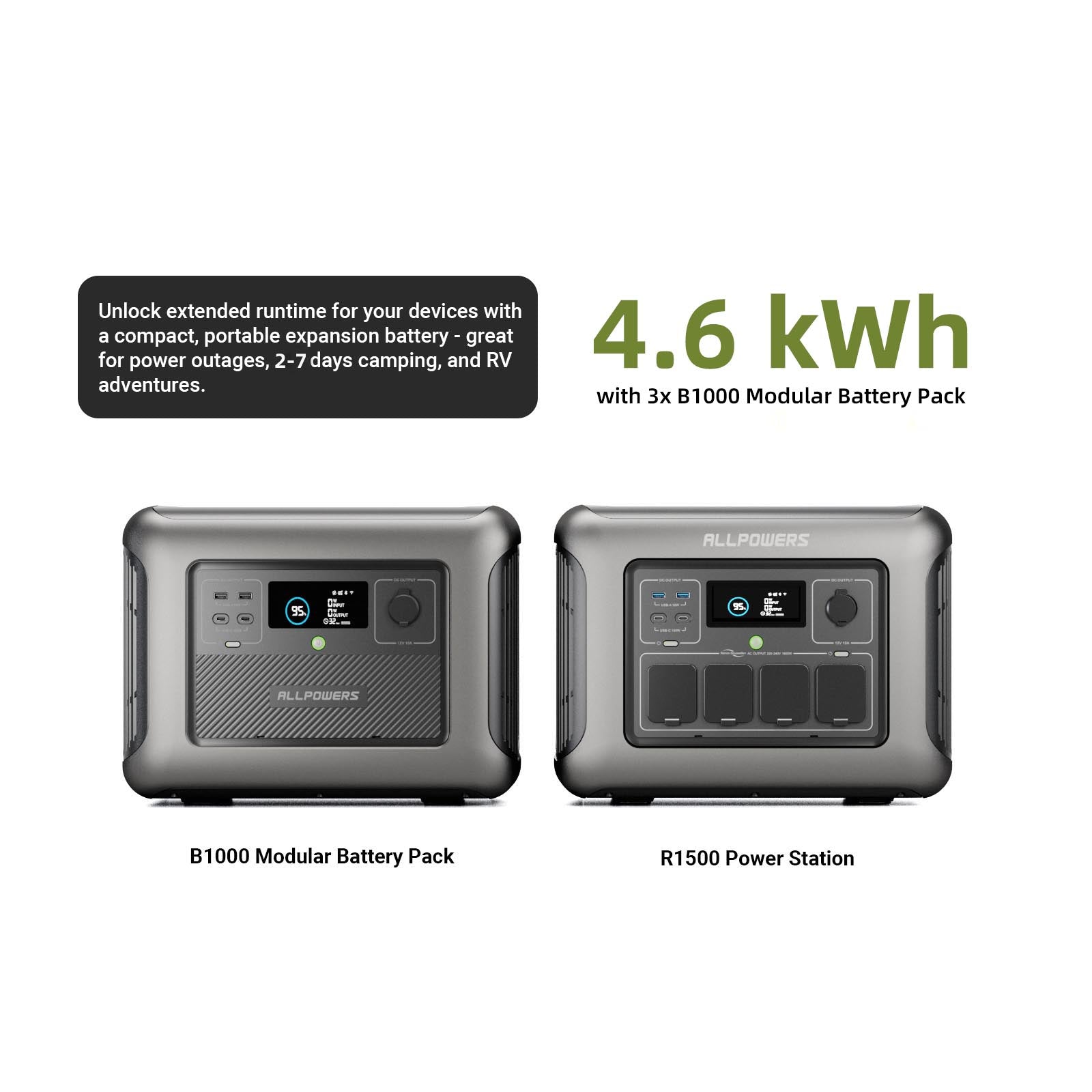 r1500_b1000-4.6-kwh-en-1600x1600.jpg