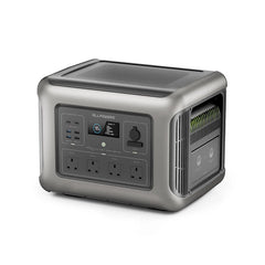 ALLPOWERS R2500 Home Backup Power Station with multiple outlets and display screen in metallic gray finish