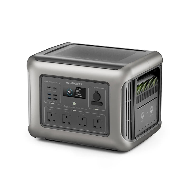 ALLPOWERS R2500 Home Backup Power Station with multiple outlets and display screen in metallic gray finish