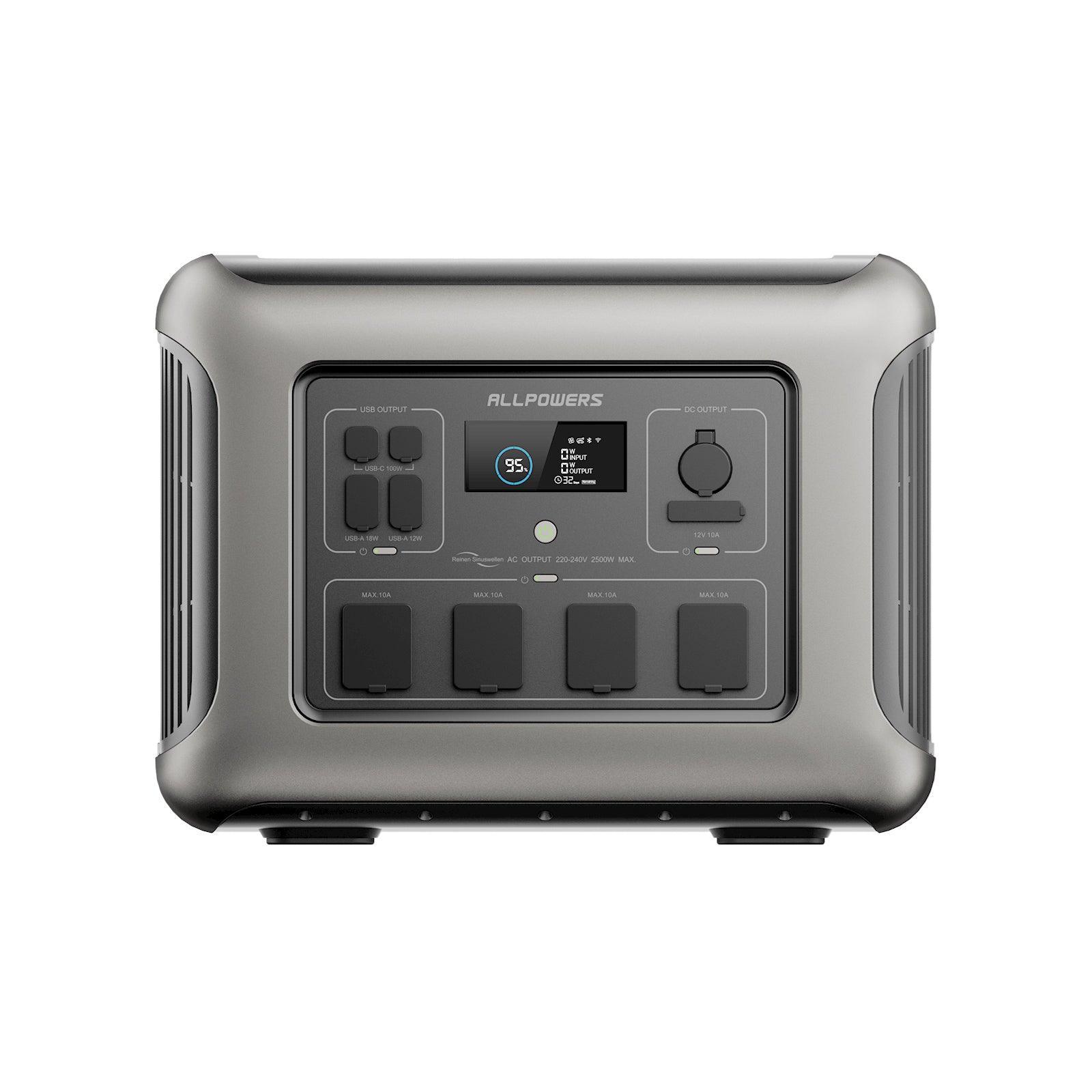 ALLPOWERS R2500 Home Backup Power Station with multiple outlets and digital display, shown in gray metallic finish