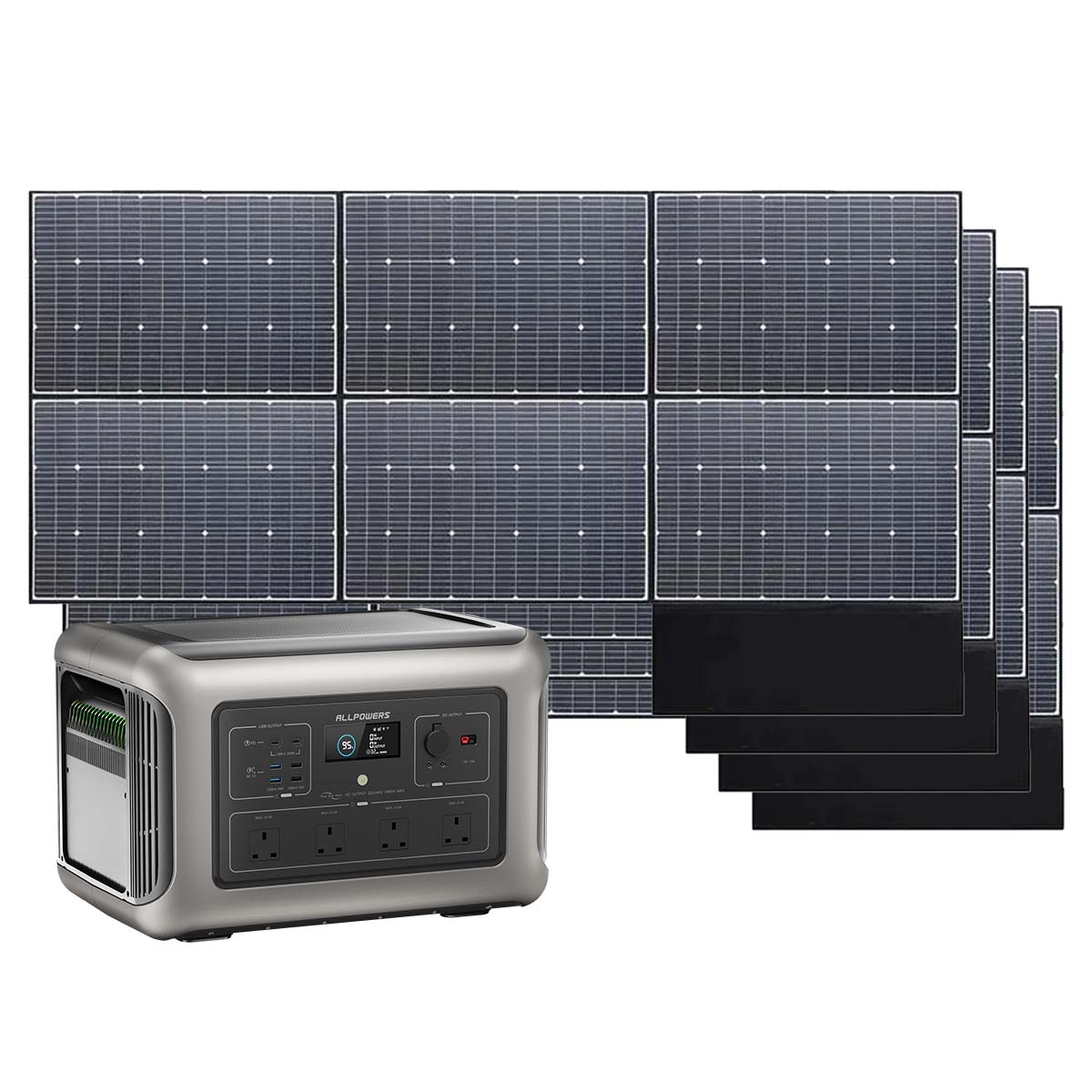 ALLPOWERS Solar Generator Kit (R3500 + SP039 600W Monocrystalline Solar Panel)