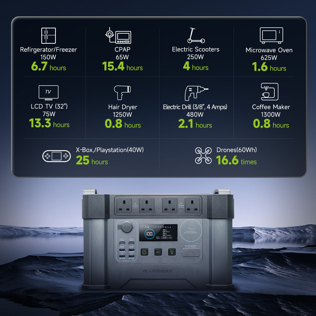 s2000-pro-v3.0-uk-1200-2700w-versatile-port.jpg