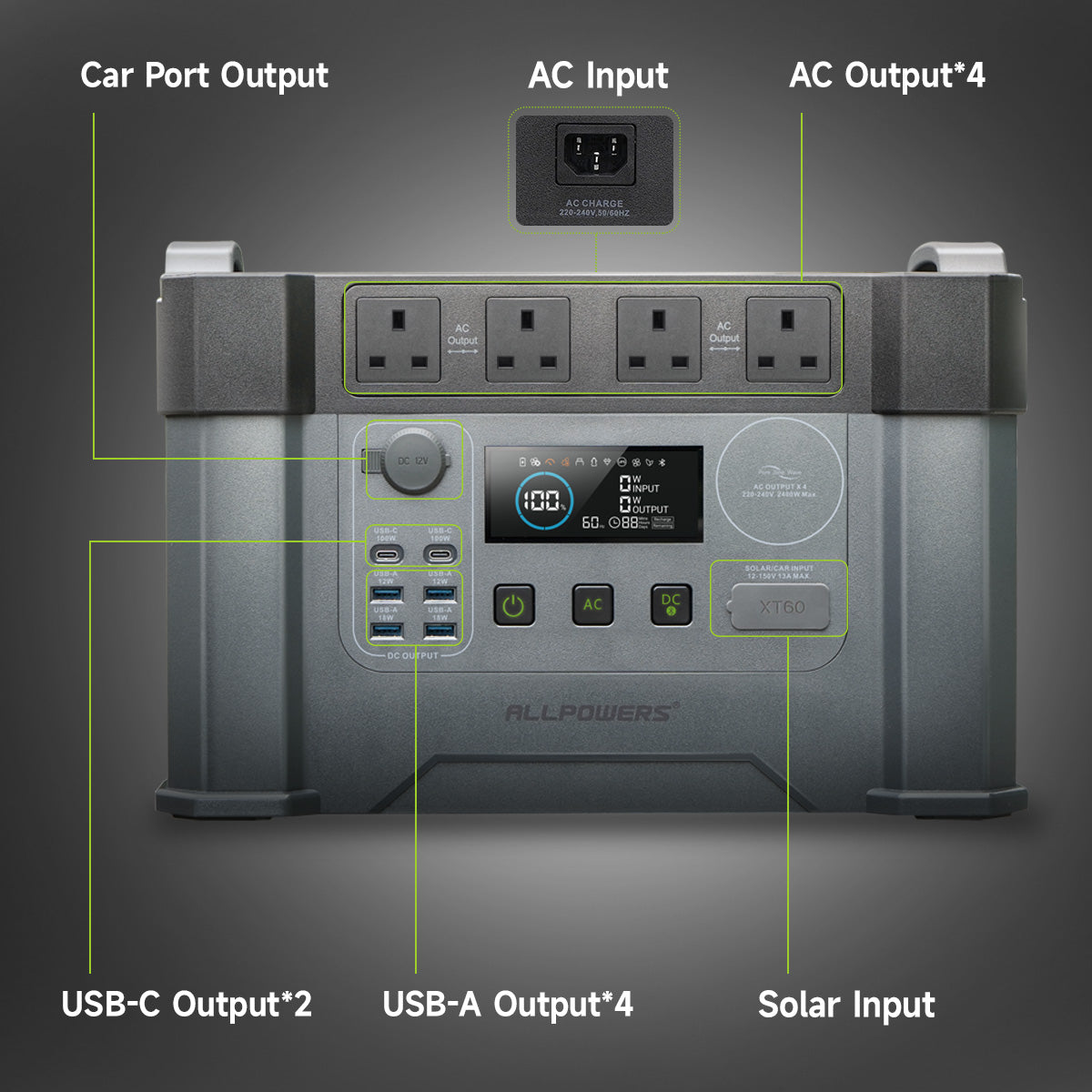 s2000-pro-v3.0-uk-1200-outlets.jpg