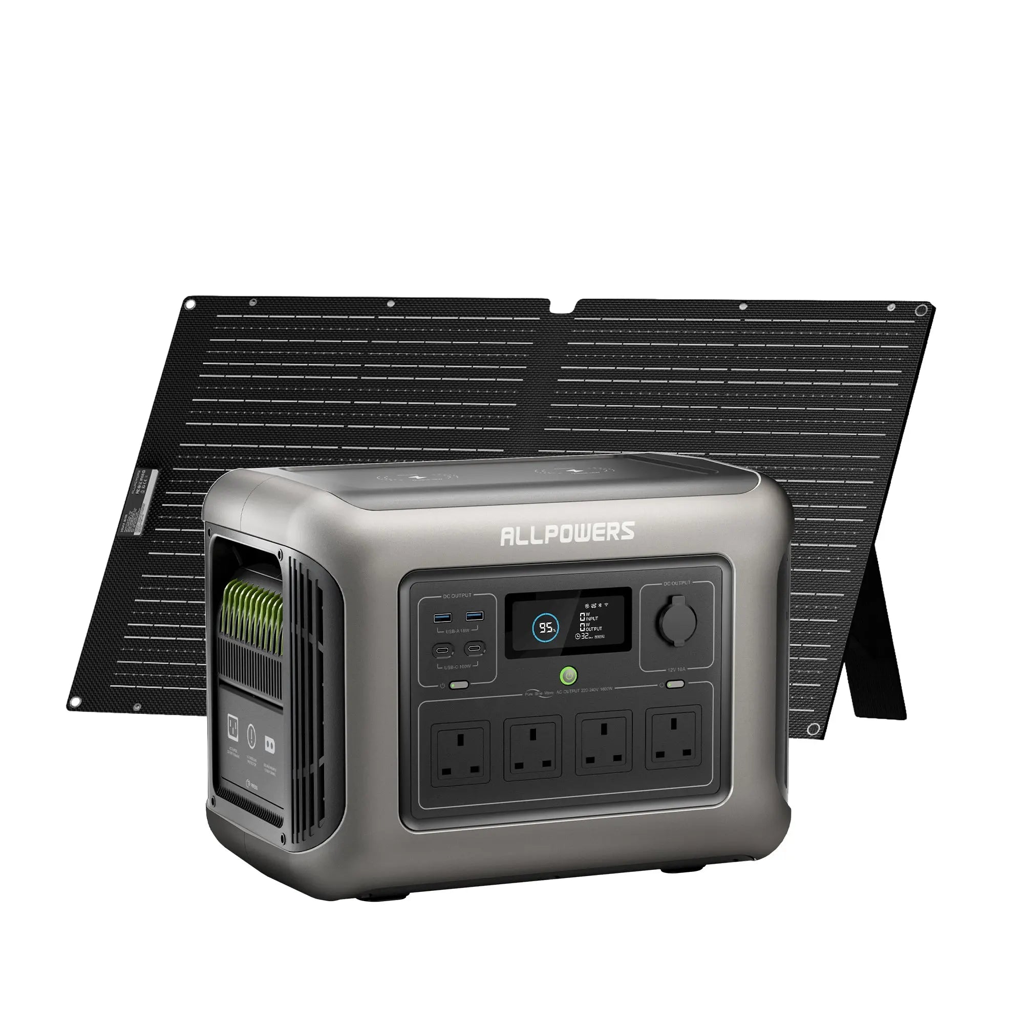 ALLPOWERS R1500 + 100W Solar Panel ALLPOWERS