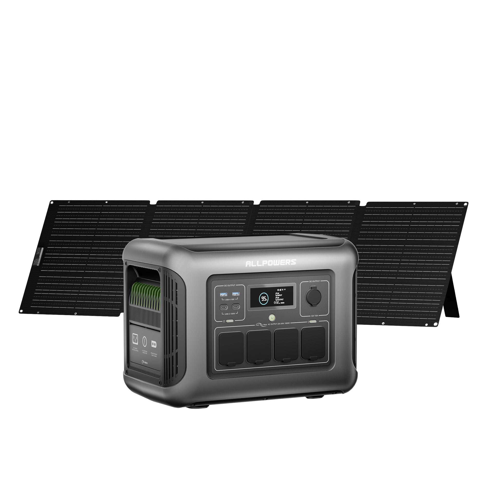 ALLPOWERS R1500 Lite + 200W Solar Panel