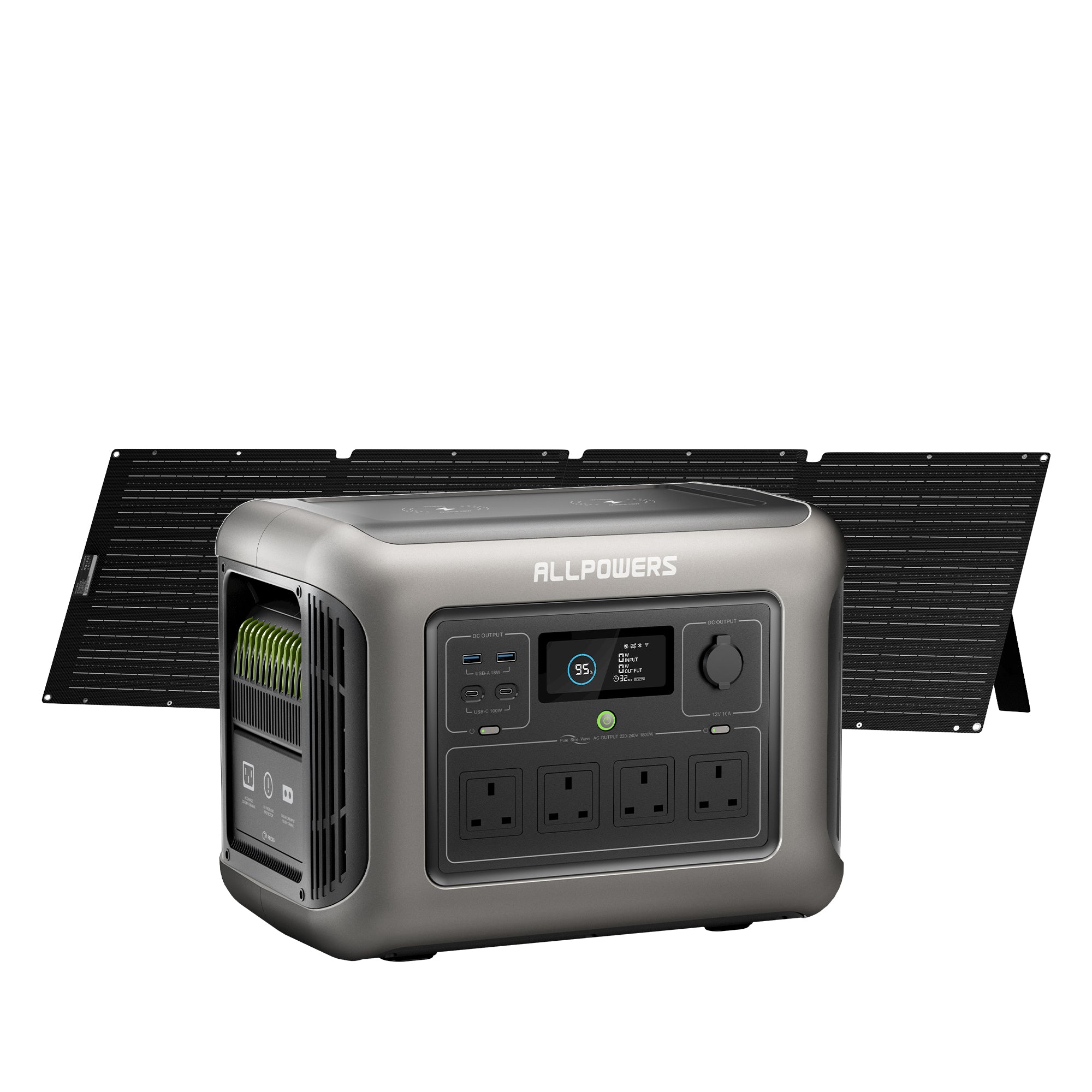 ALLPOWERS R1500 + 200W Solar Panel