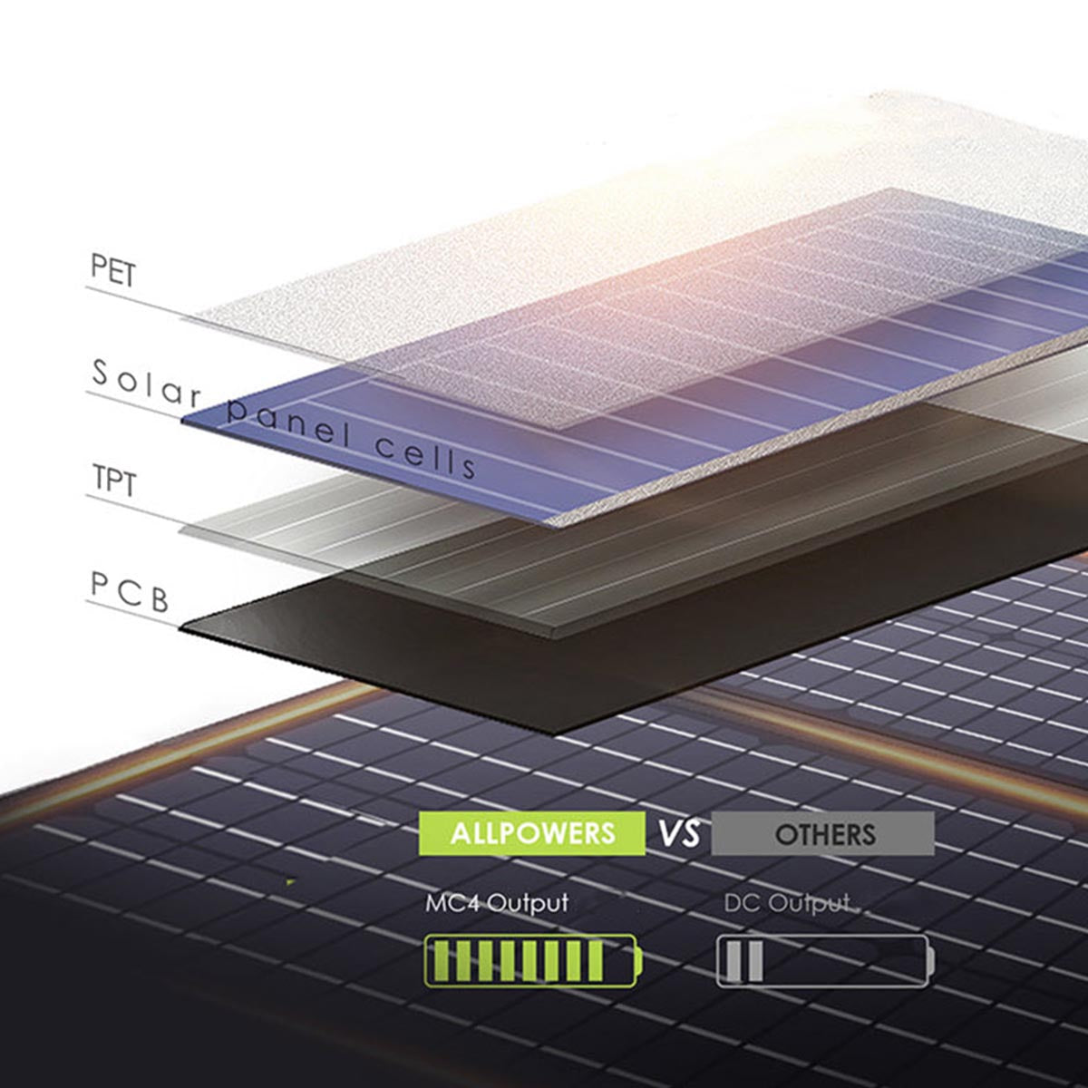sp027-solar-panel-high-conversion-rate.jpg
